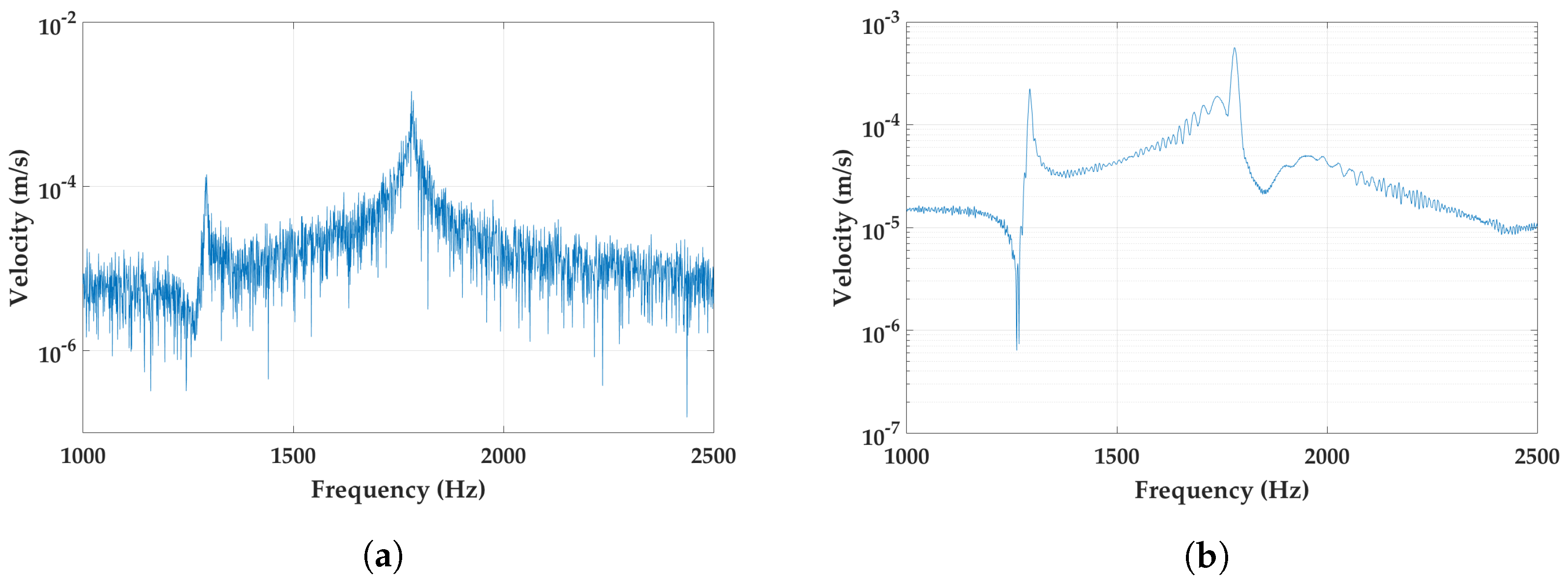 Micromachines 09 00252 g010