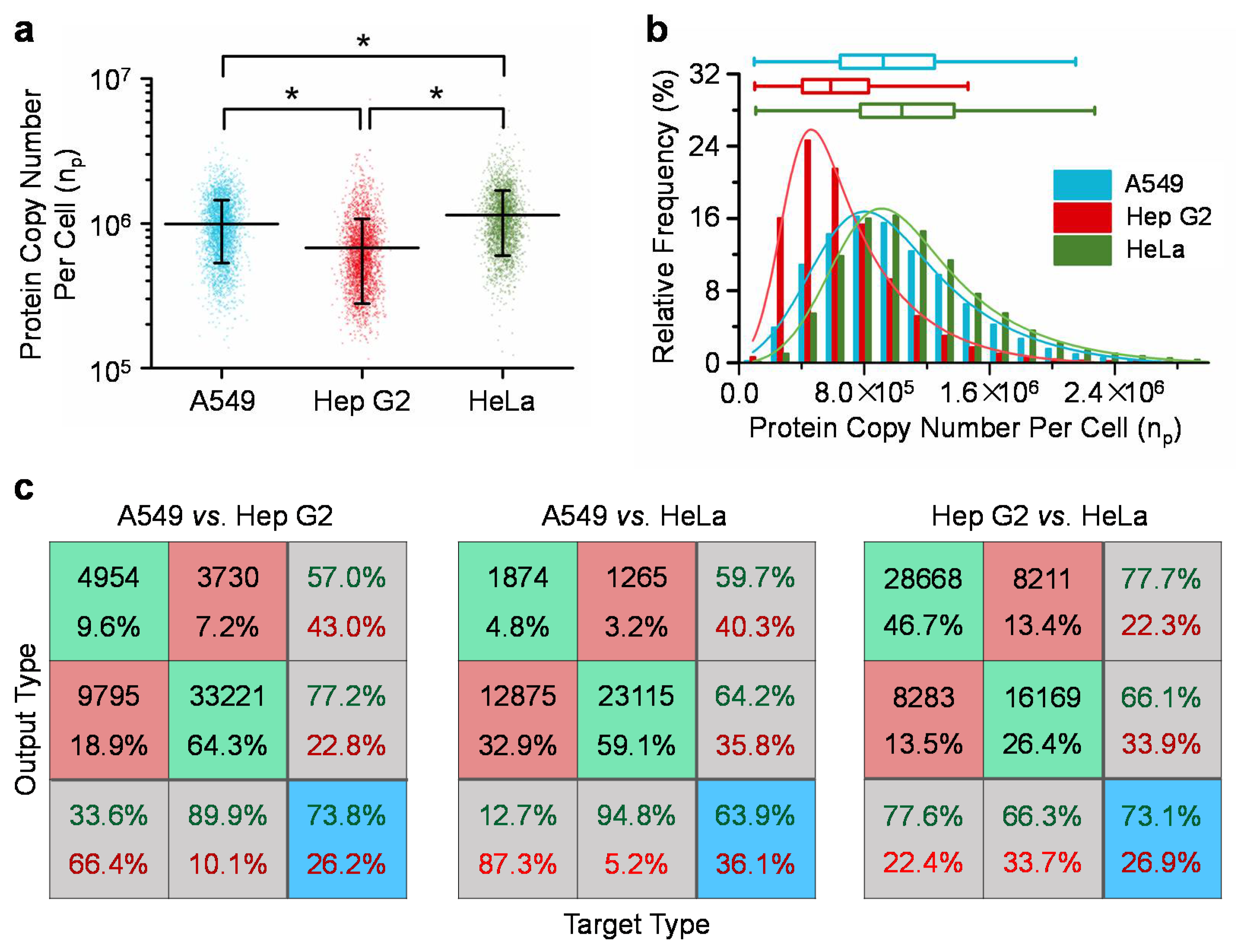Micromachines 09 00254 g003 550