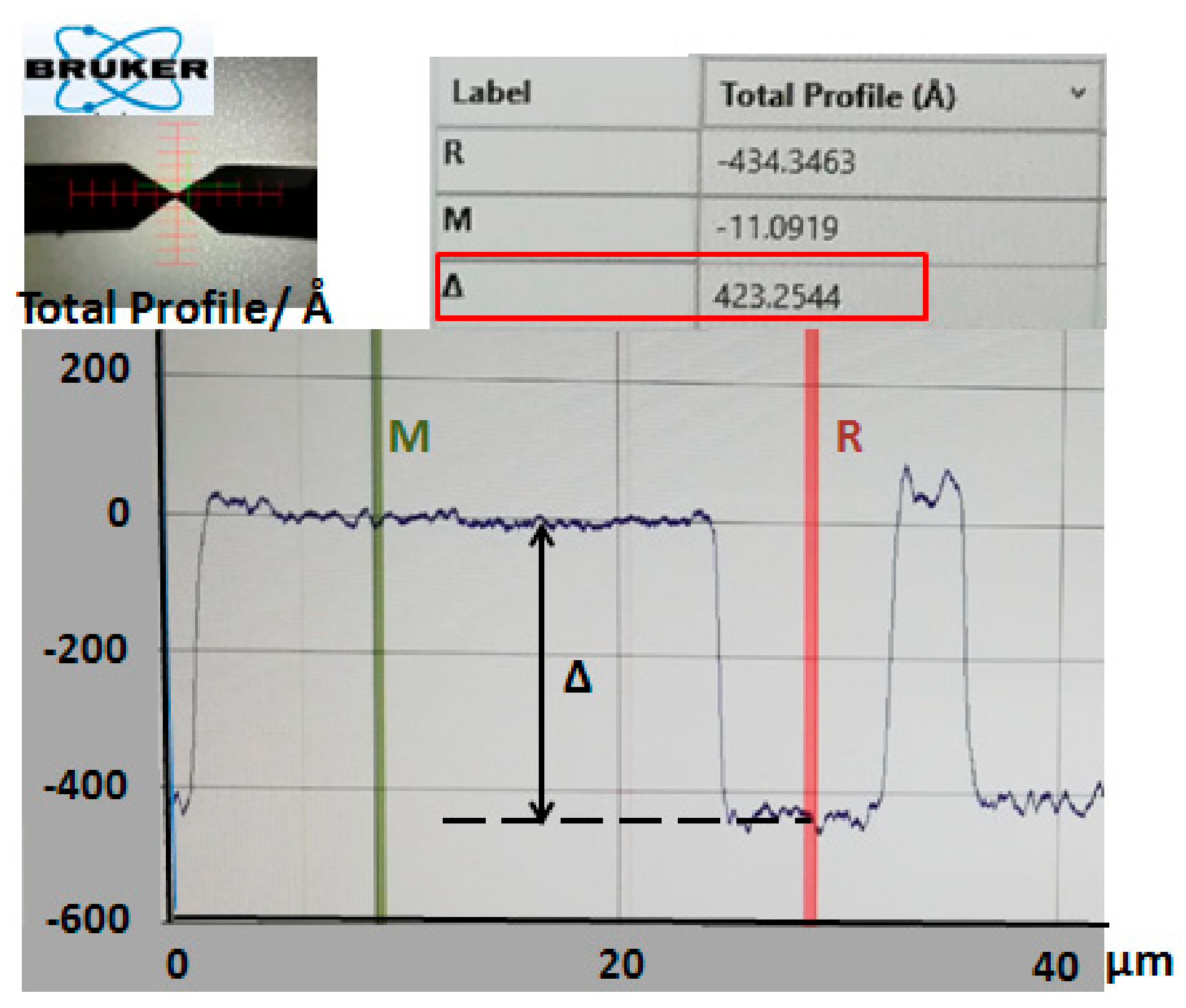Micromachines 09 00256 g004 550