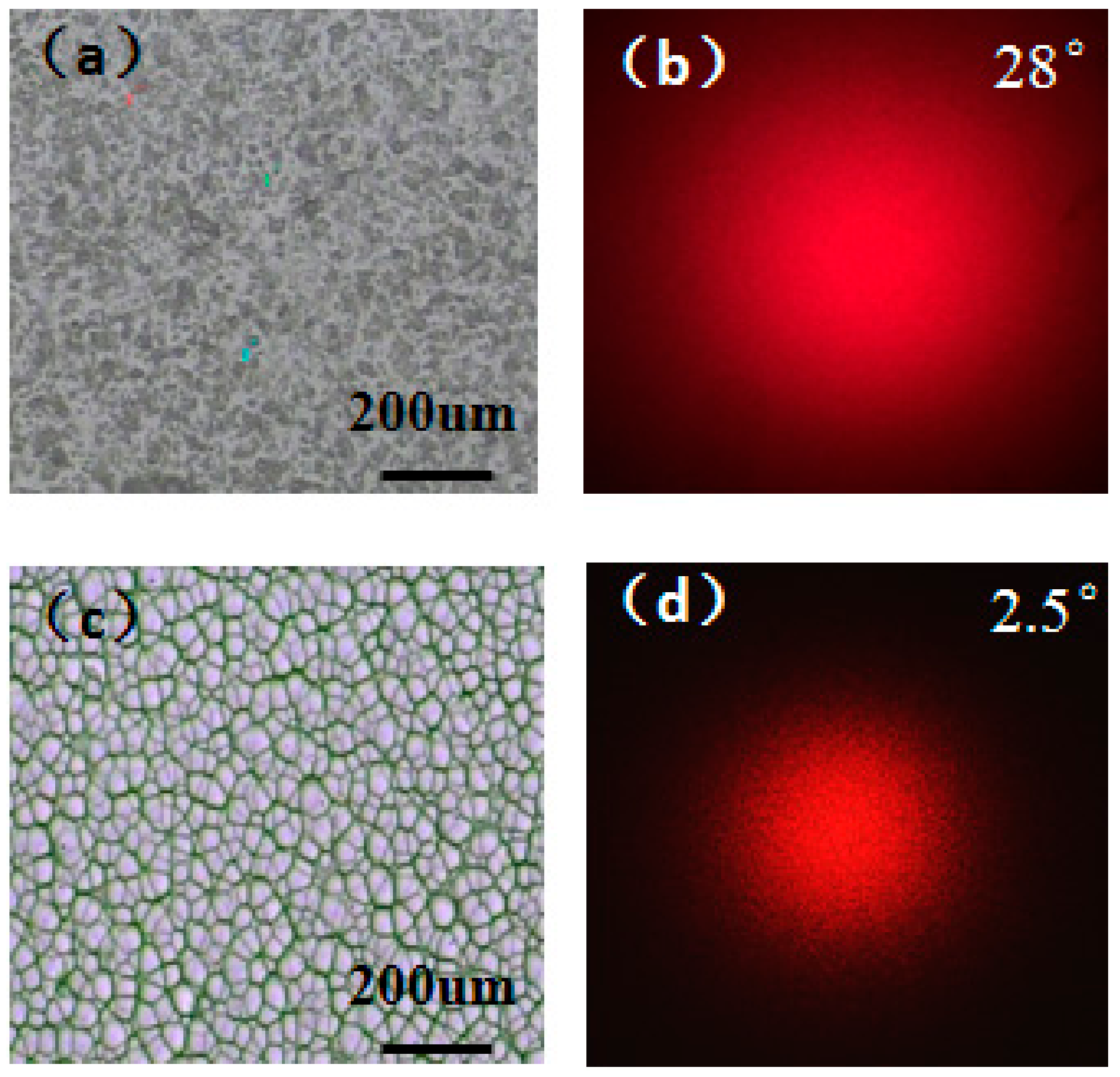 Micromachines 09 00256 g007 550