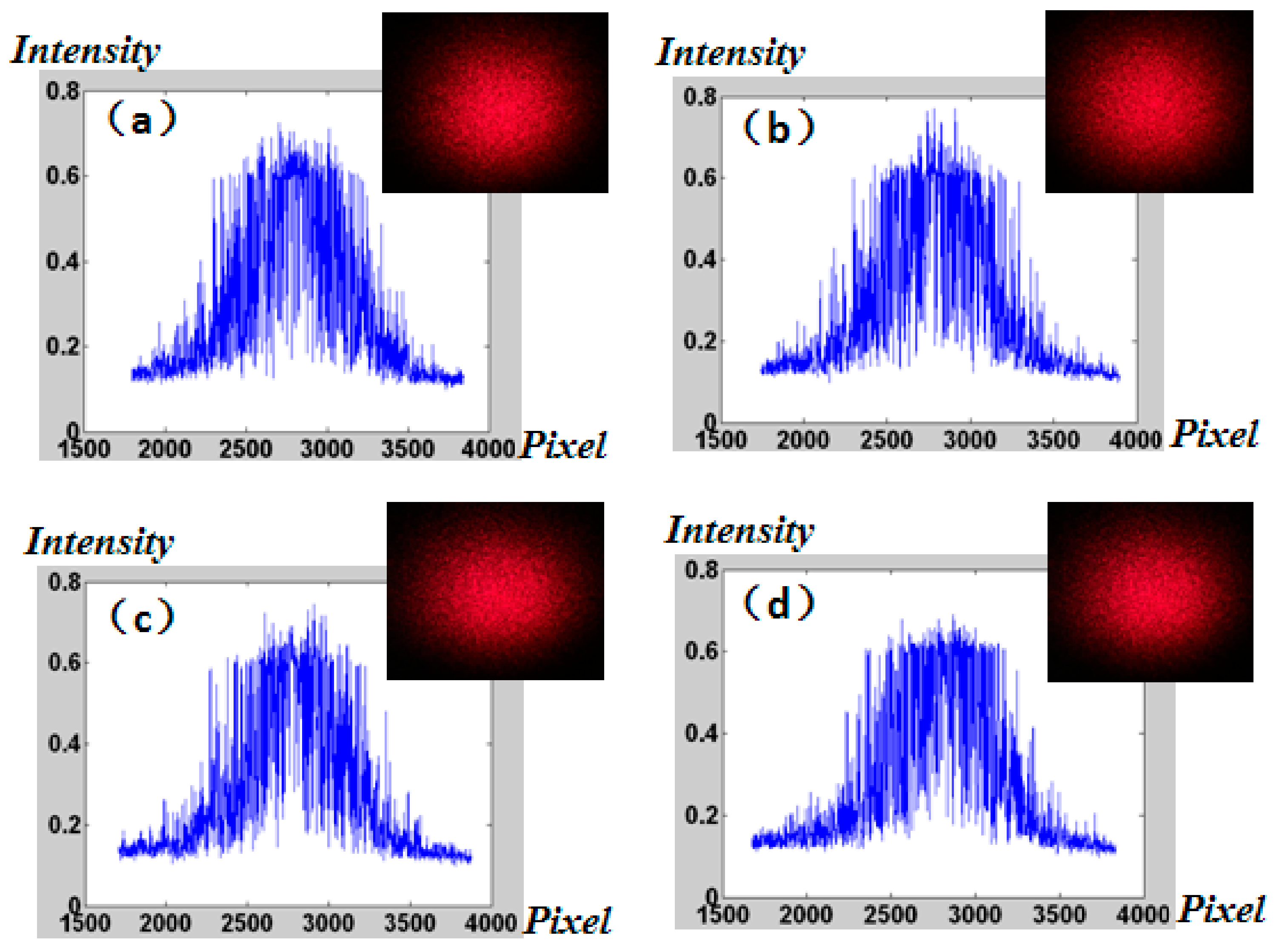 Micromachines 09 00256 g009 550