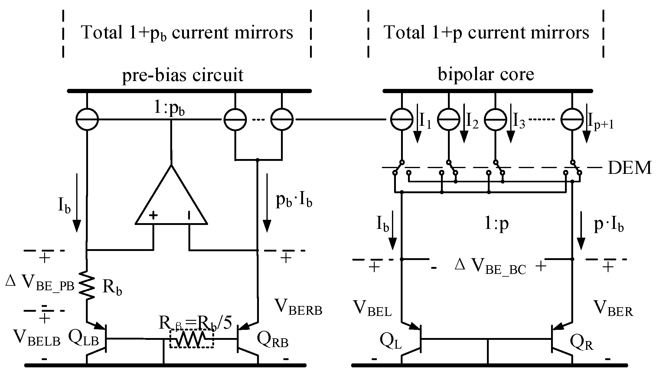 Micromachines Free FullText A Low Power EnergyEfficient Precision