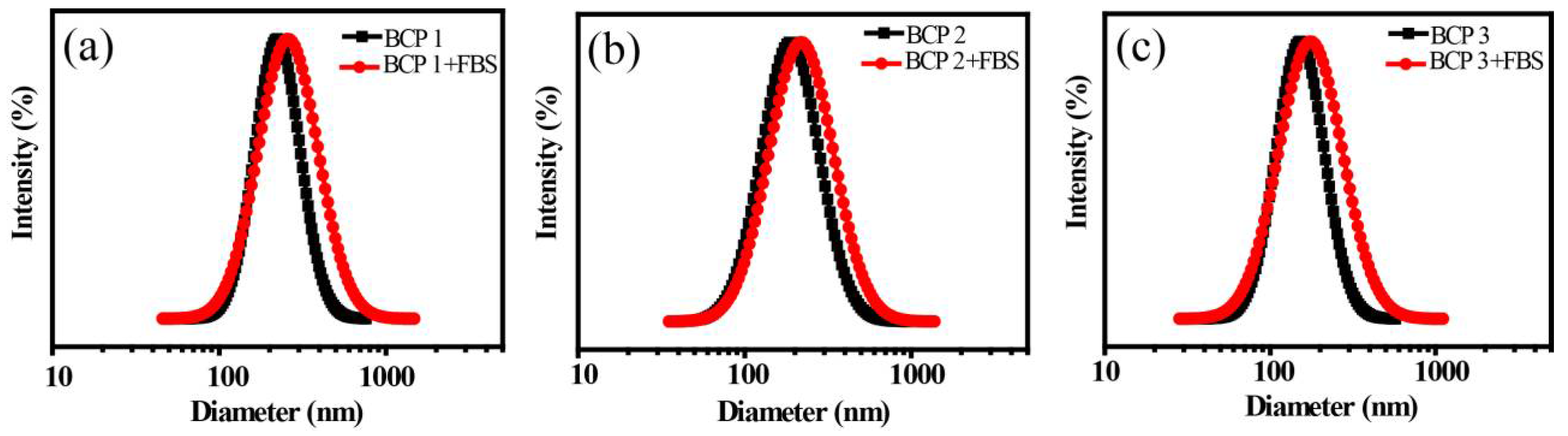 Micromachines 09 00258 g010 550