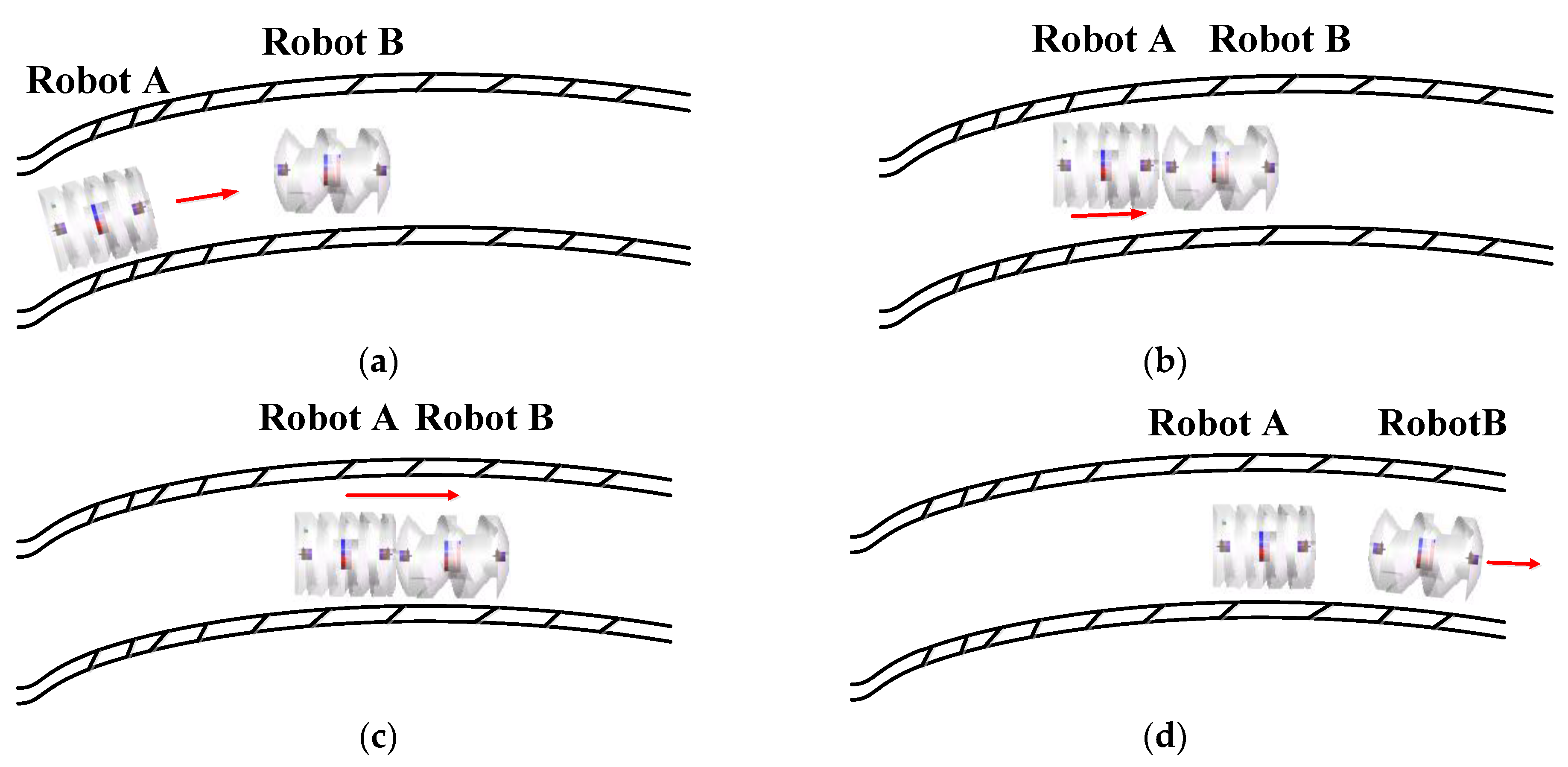 Micromachines 09 00259 g001