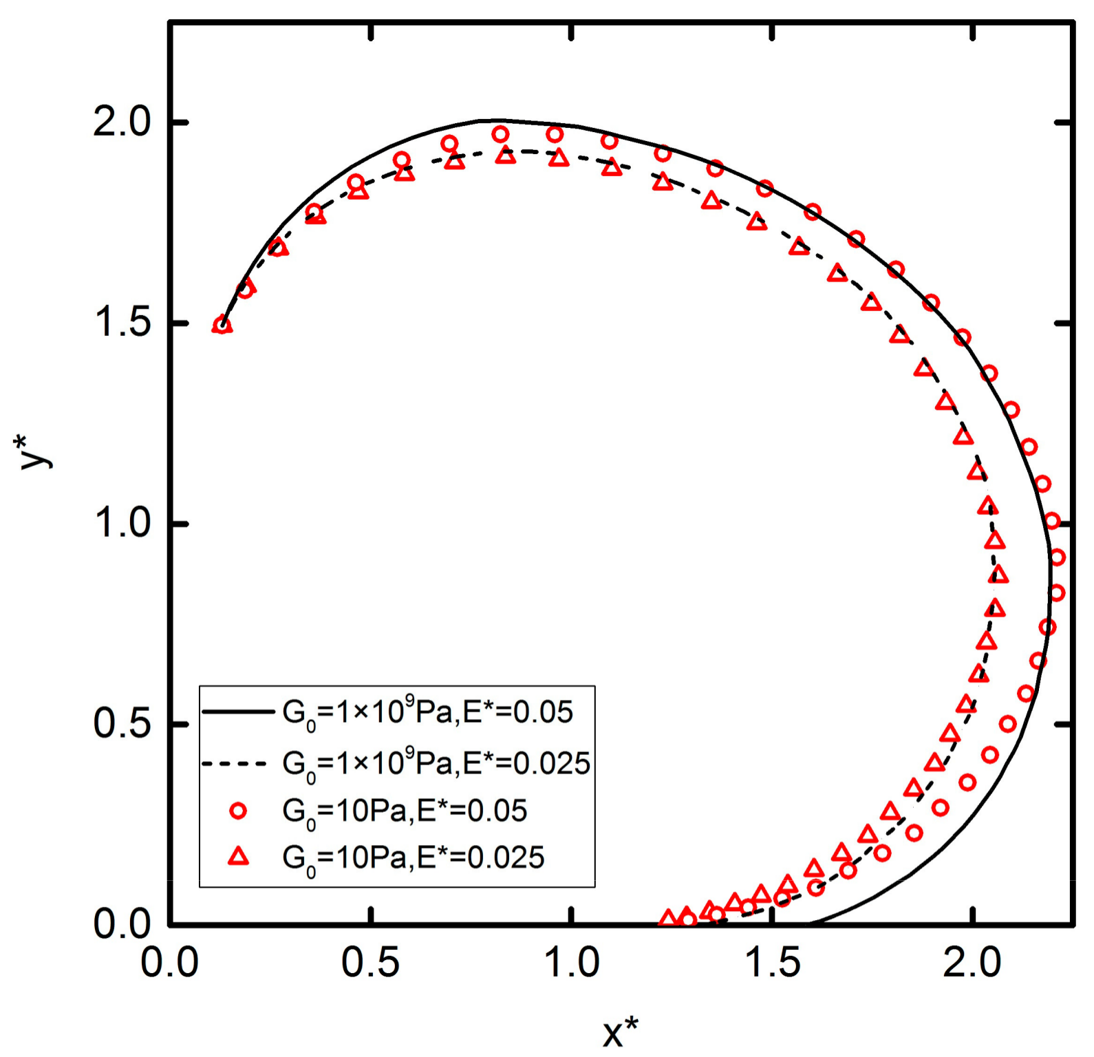 Micromachines 09 00260 g011 550