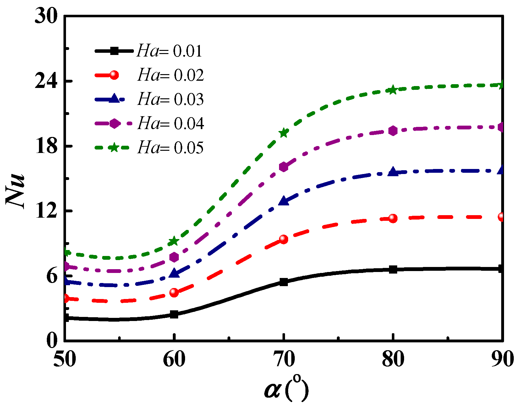 Micromachines 09 00262 g007