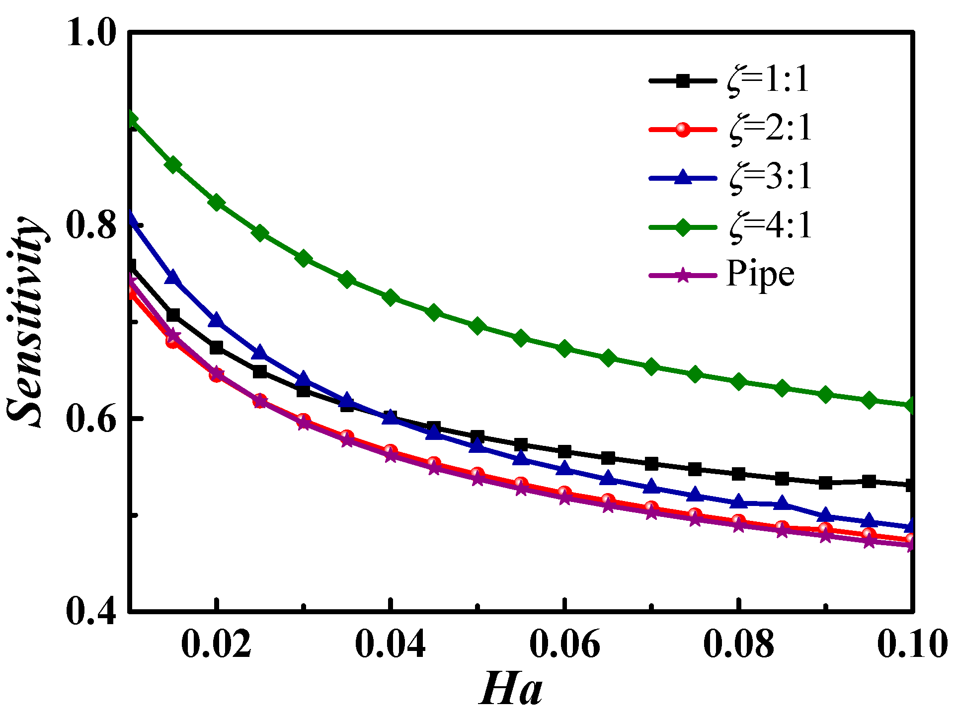 Micromachines 09 00262 g009