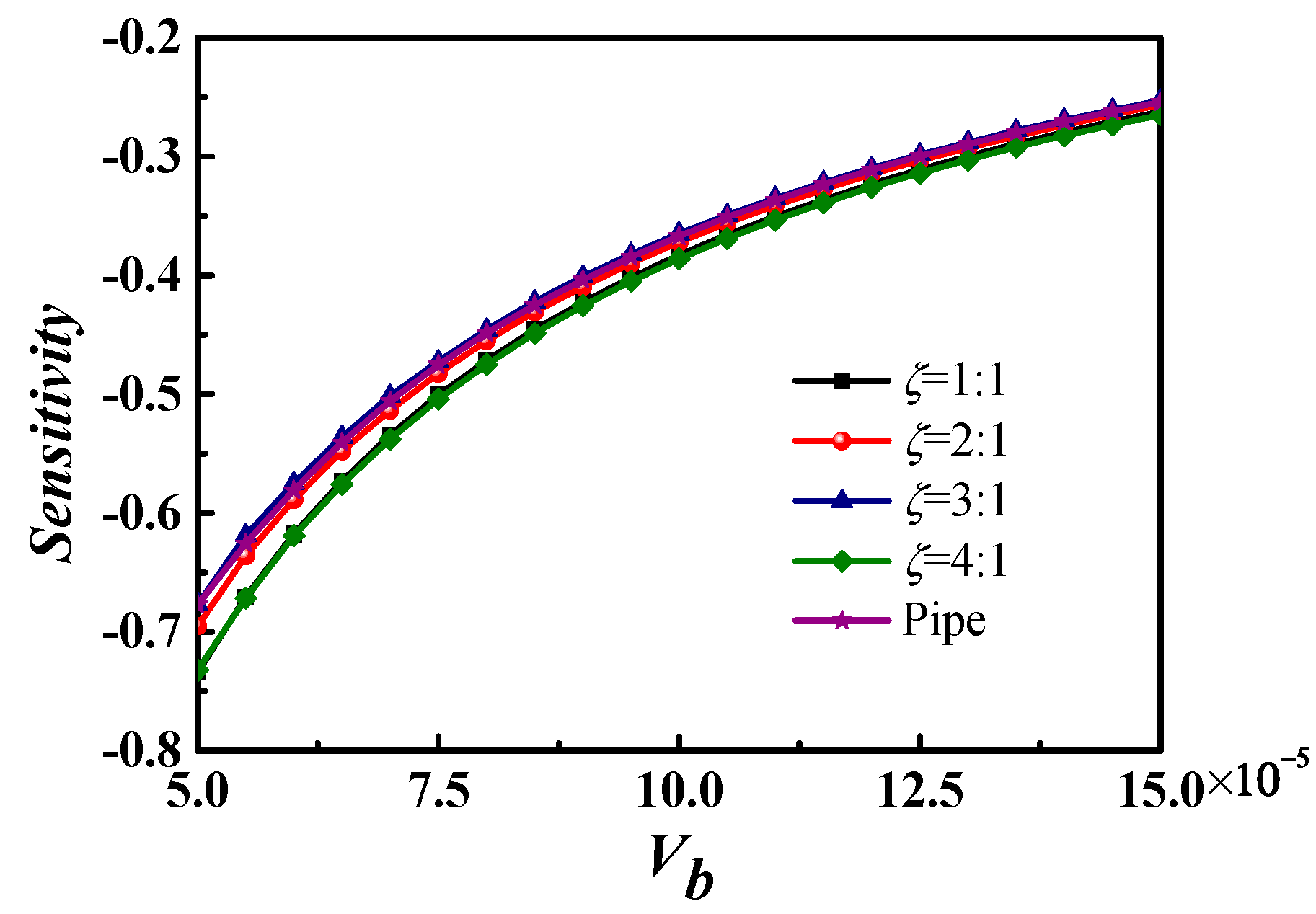 Micromachines 09 00262 g010