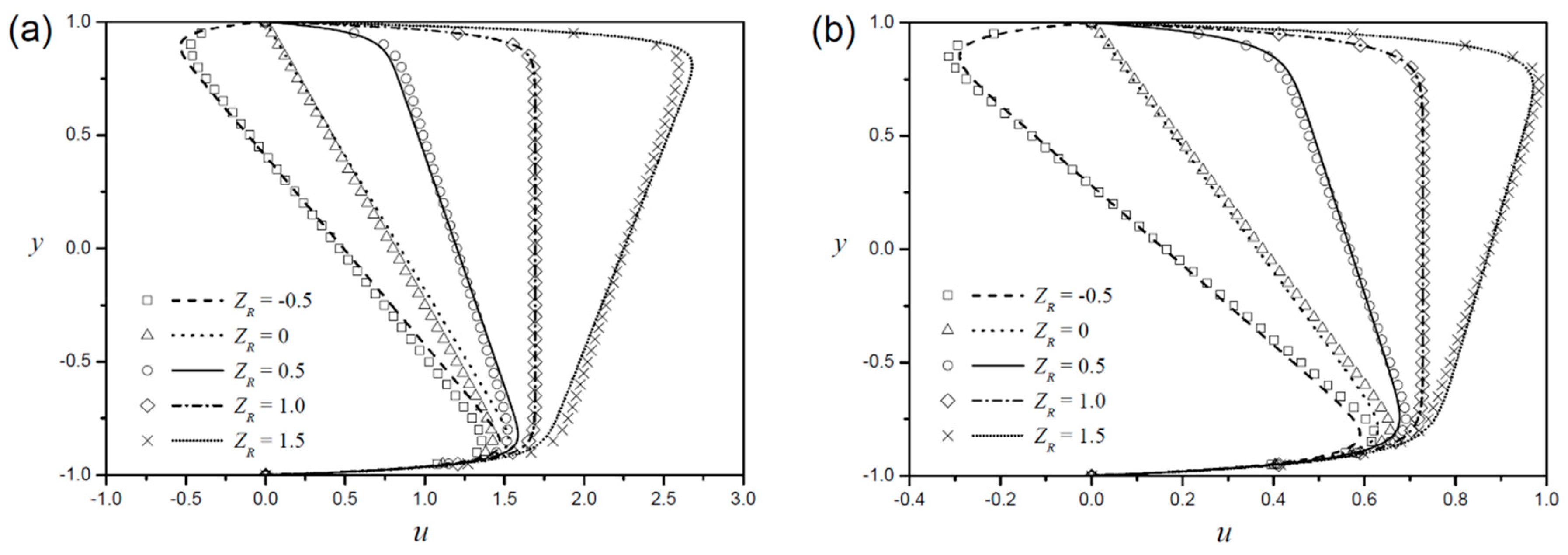 Micromachines 09 00265 g004 Micromachines 09 00265 g004