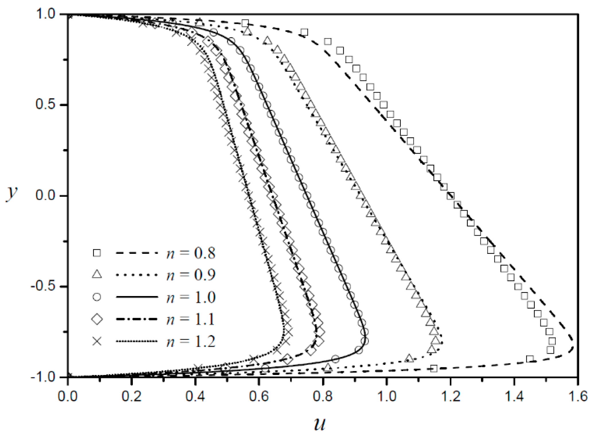 Micromachines 09 00265 g006 Micromachines 09 00265 g006