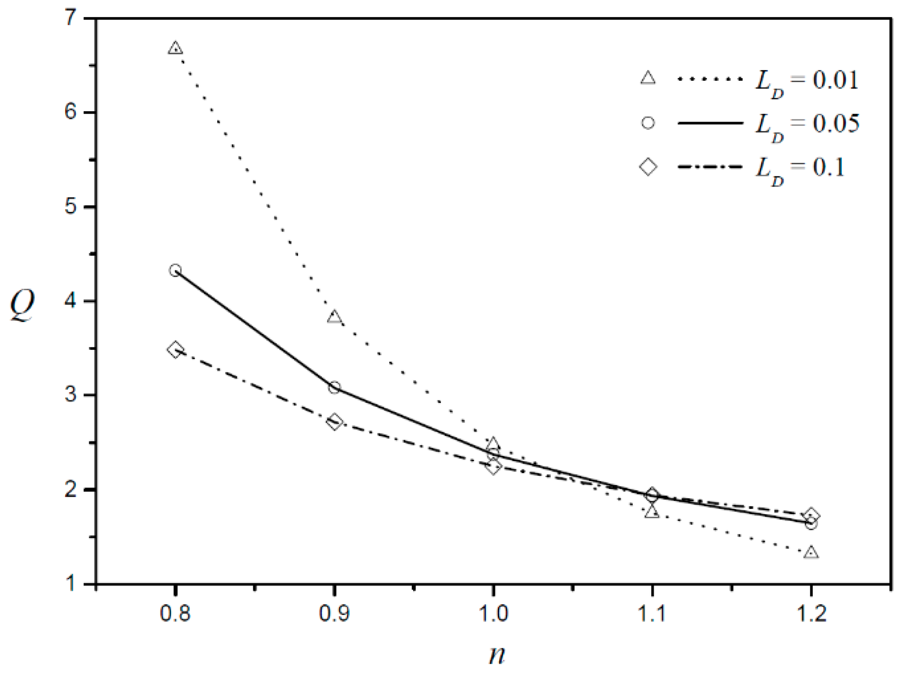 Micromachines 09 00265 g007 Micromachines 09 00265 g007