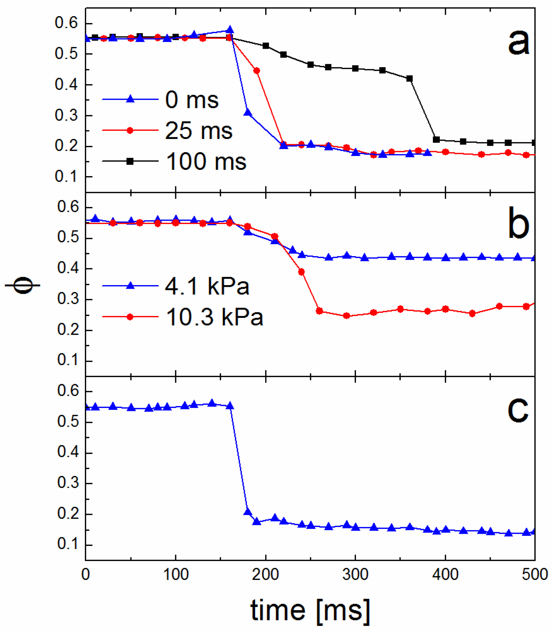 Micromachines 09 00271 g005