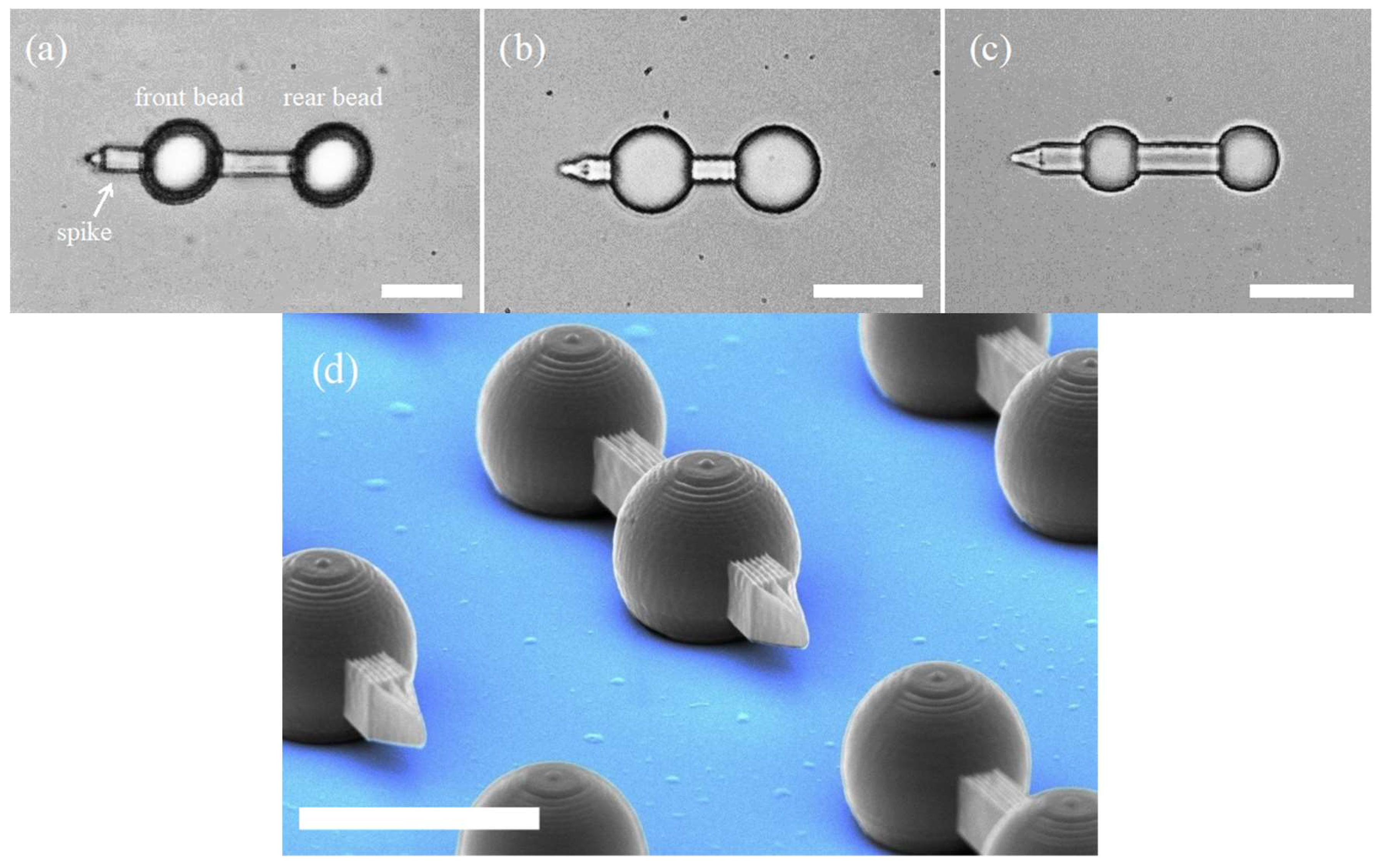 Micromachines 09 00277 g002