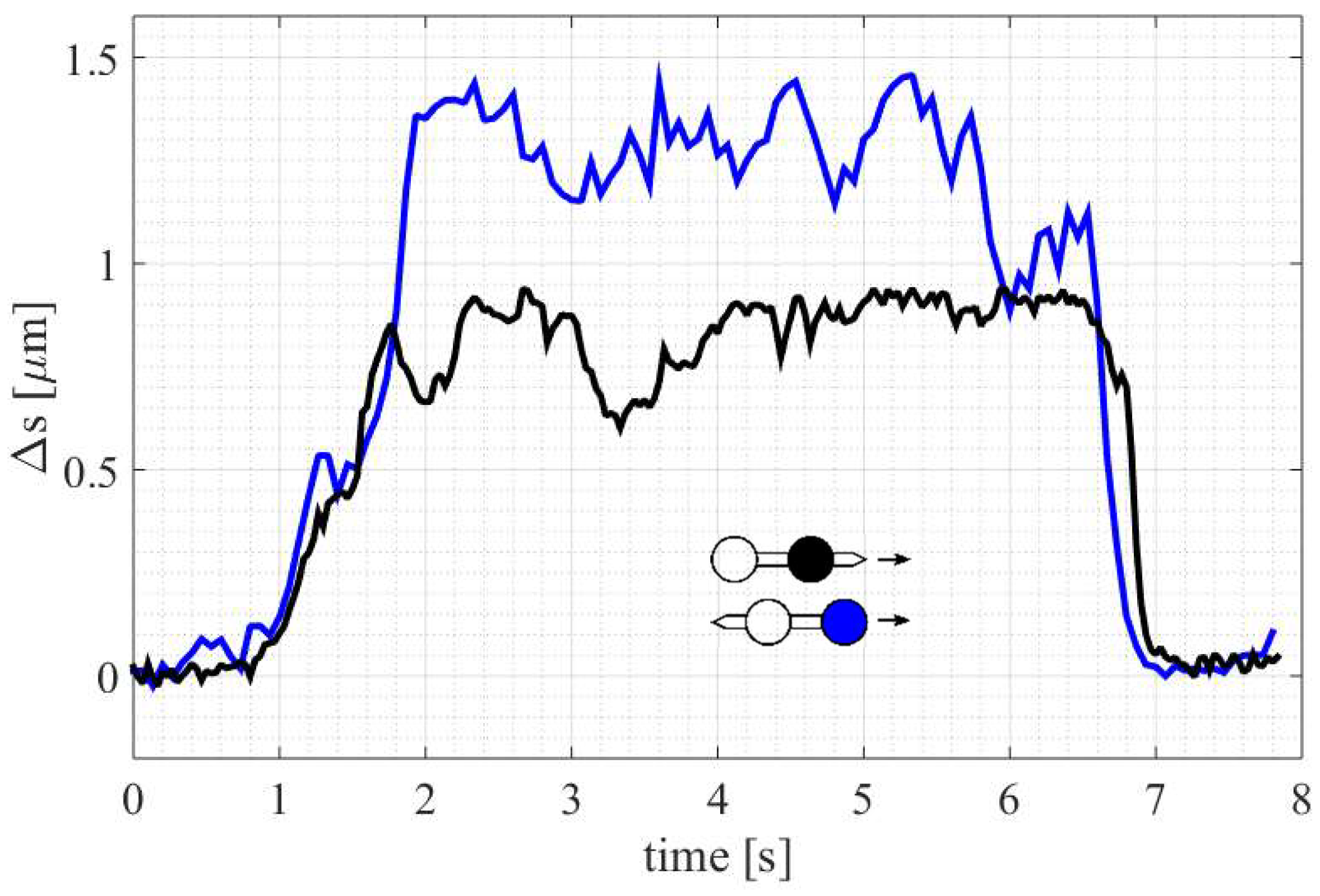 Micromachines 09 00277 g006