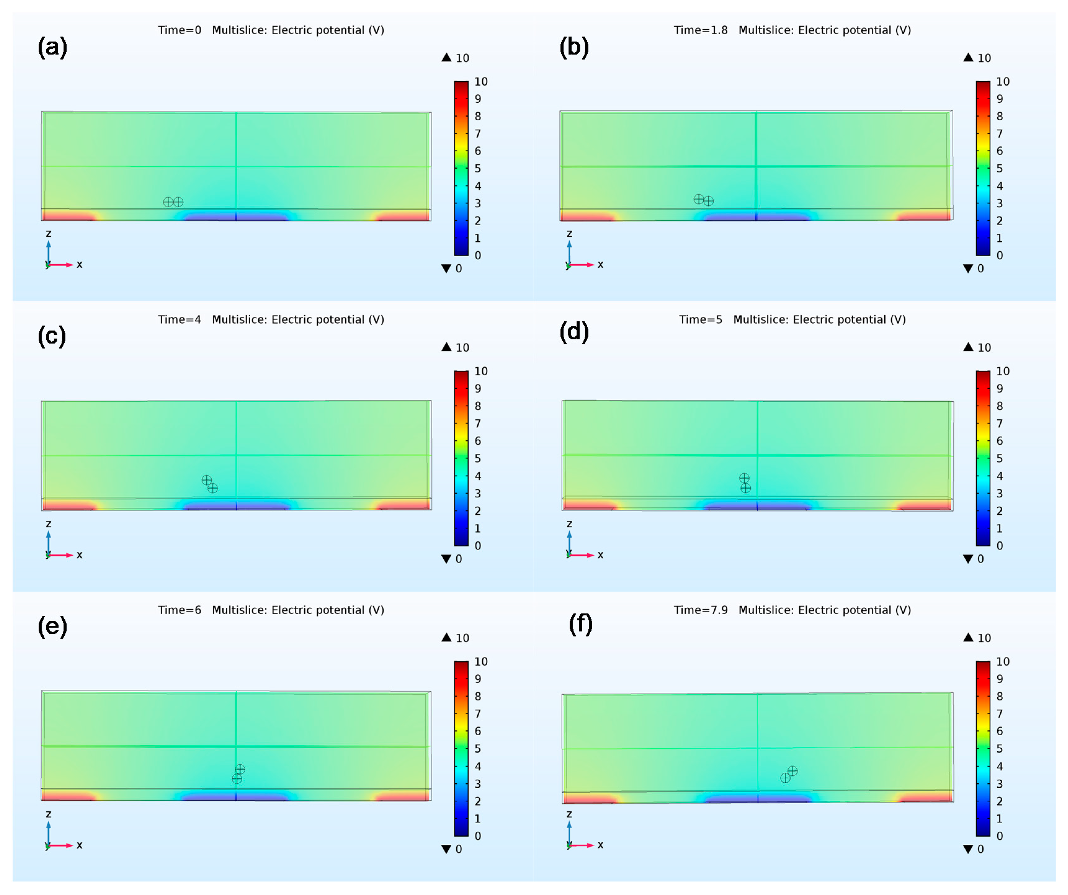 Micromachines 09 00279 g004