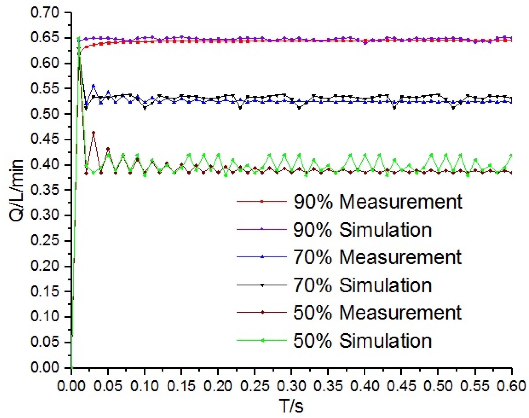 Micromachines 09 00283 g009