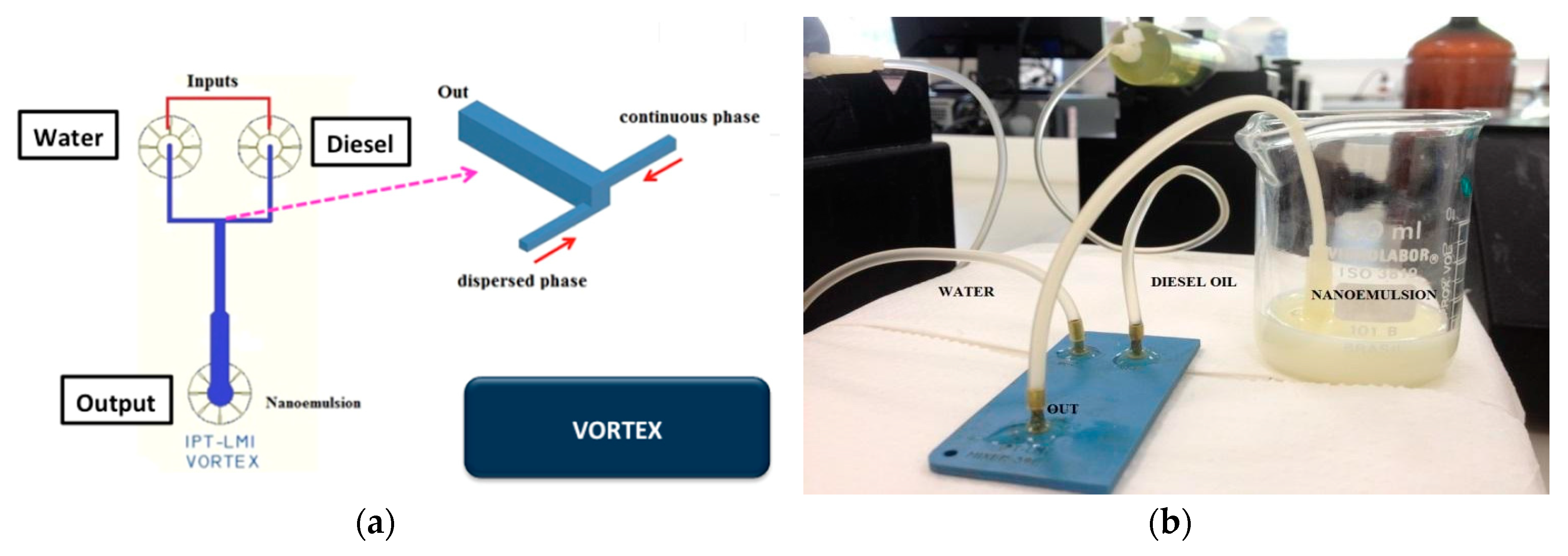 Micromachines 09 00285 g007 Micromachines 09 00285 g007