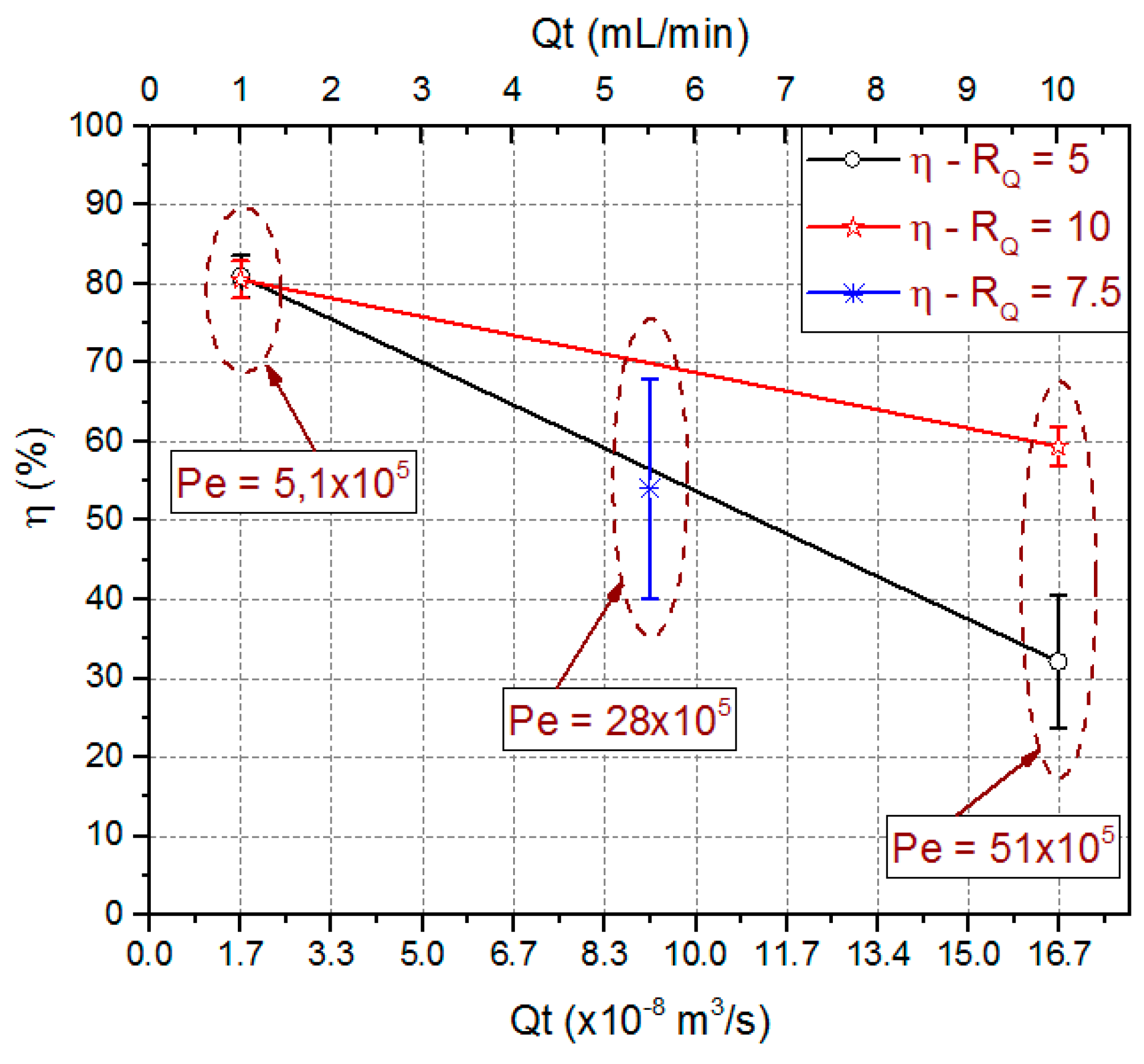 Micromachines 09 00285 g013 Micromachines 09 00285 g013