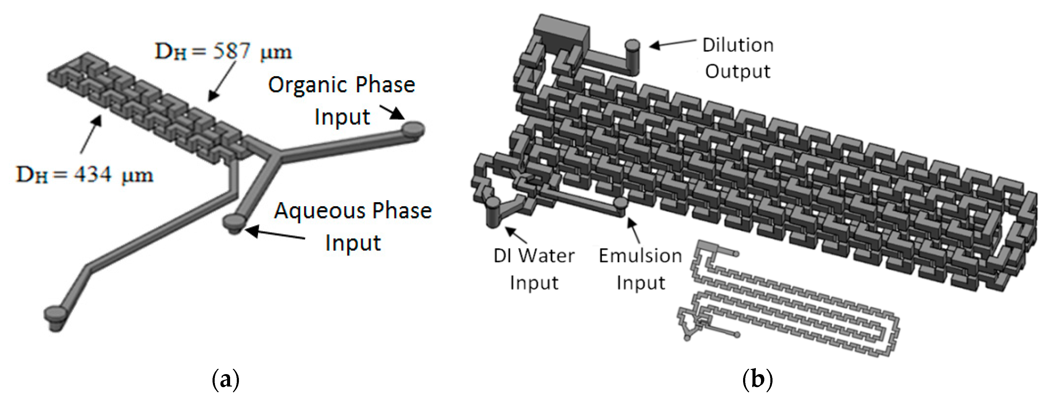 Micromachines 09 00285 g020 Micromachines 09 00285 g020