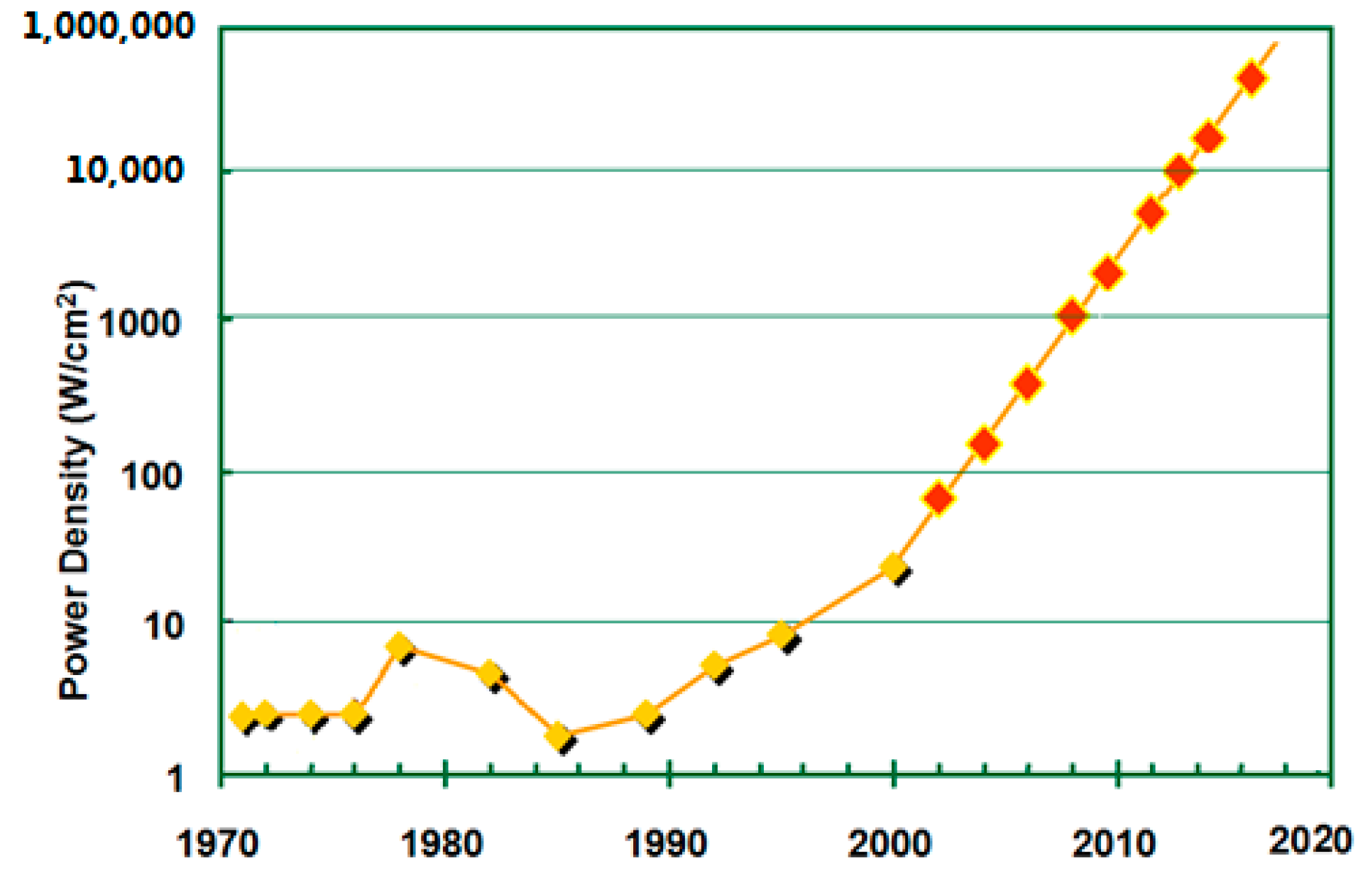 Micromachines 09 00287 g001