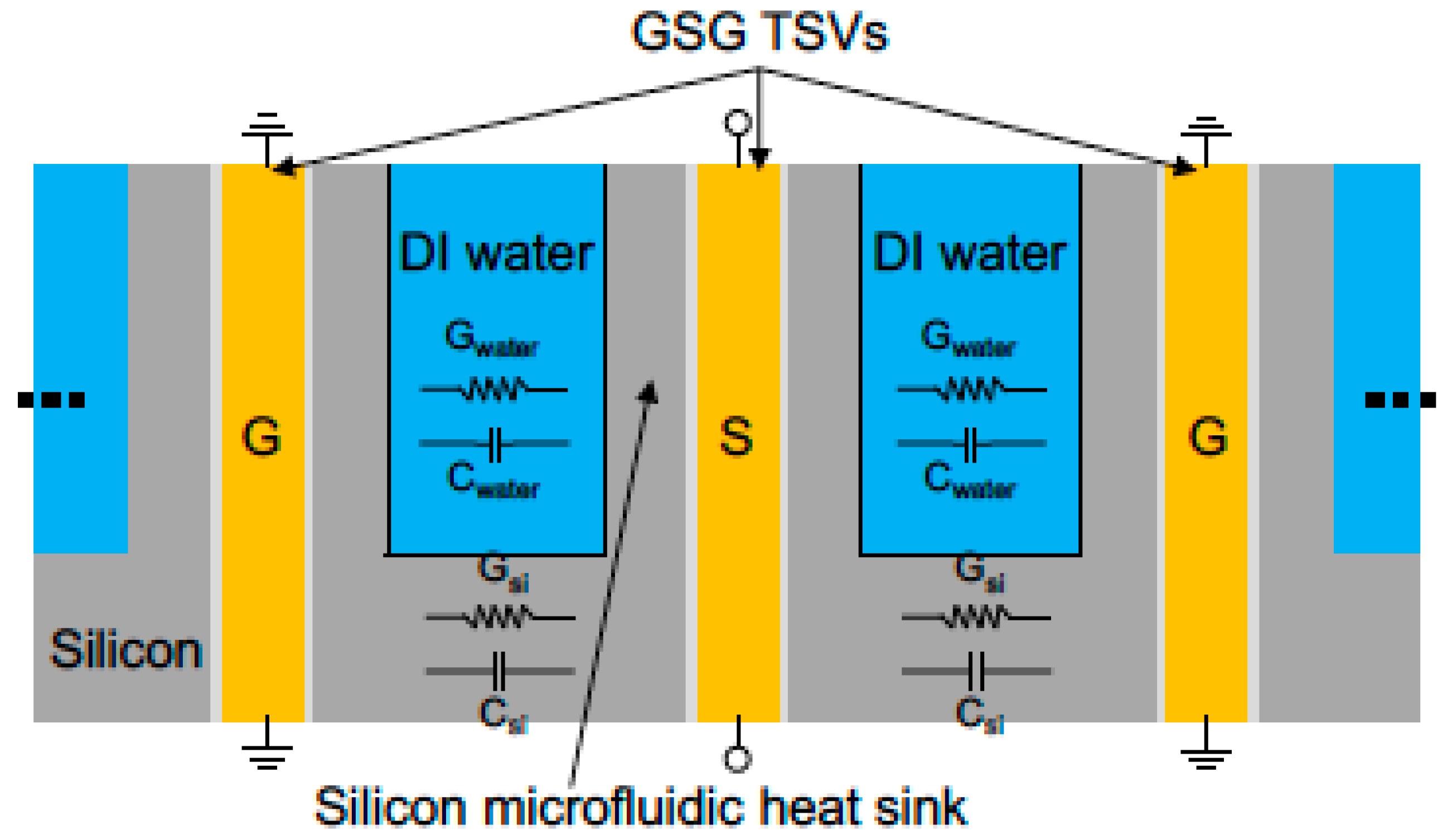 Micromachines 09 00287 g006