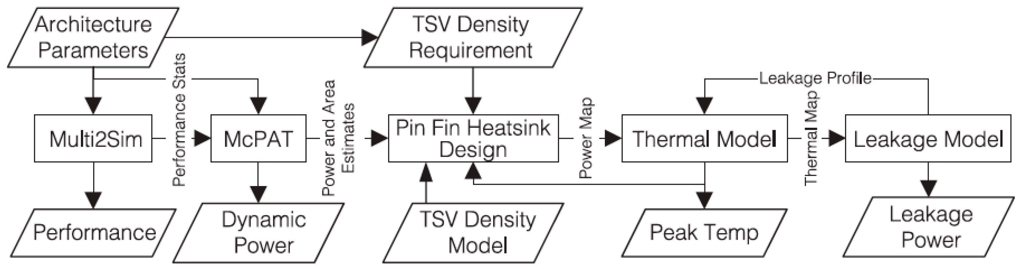 Micromachines 09 00287 g008