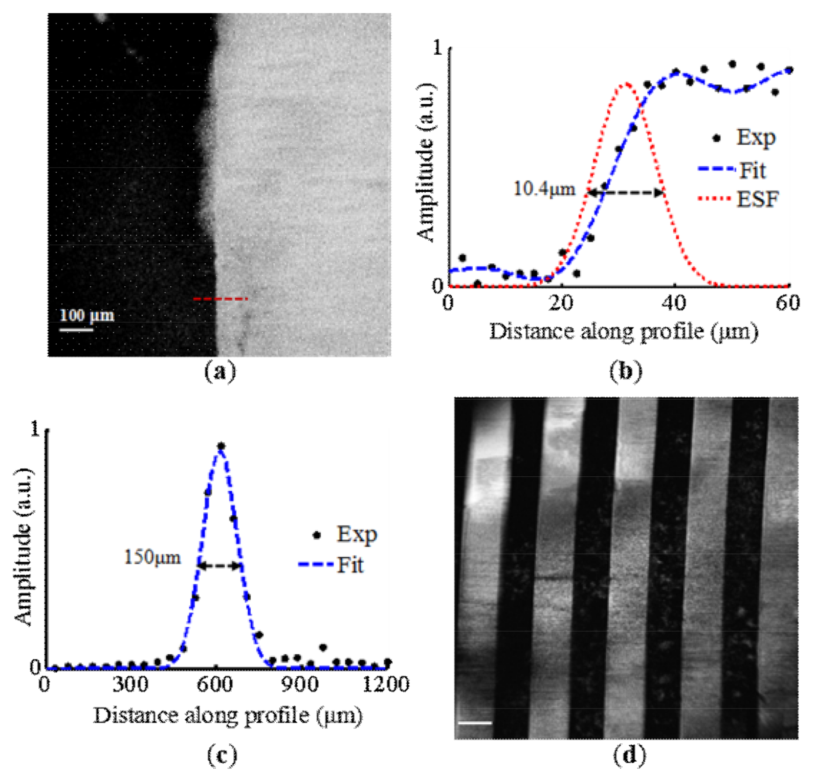 Micromachines 09 00288 g002 Micromachines 09 00288 g002