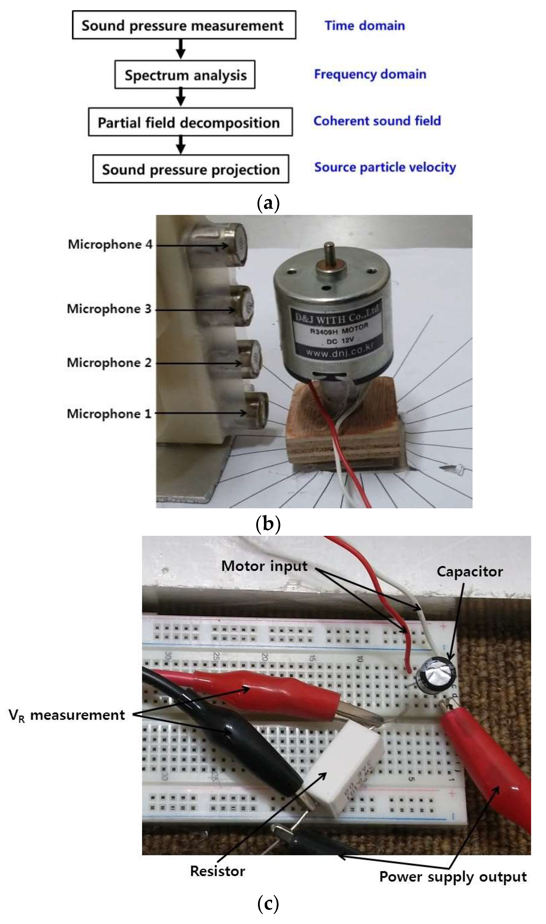 Micromachines 09 00290 g001 550