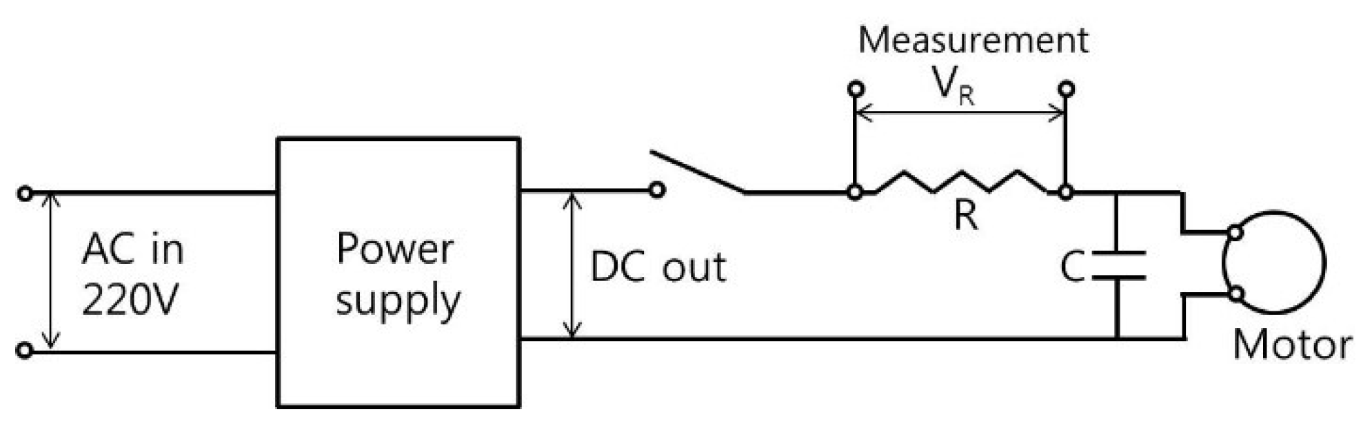 Micromachines 09 00290 g002 550