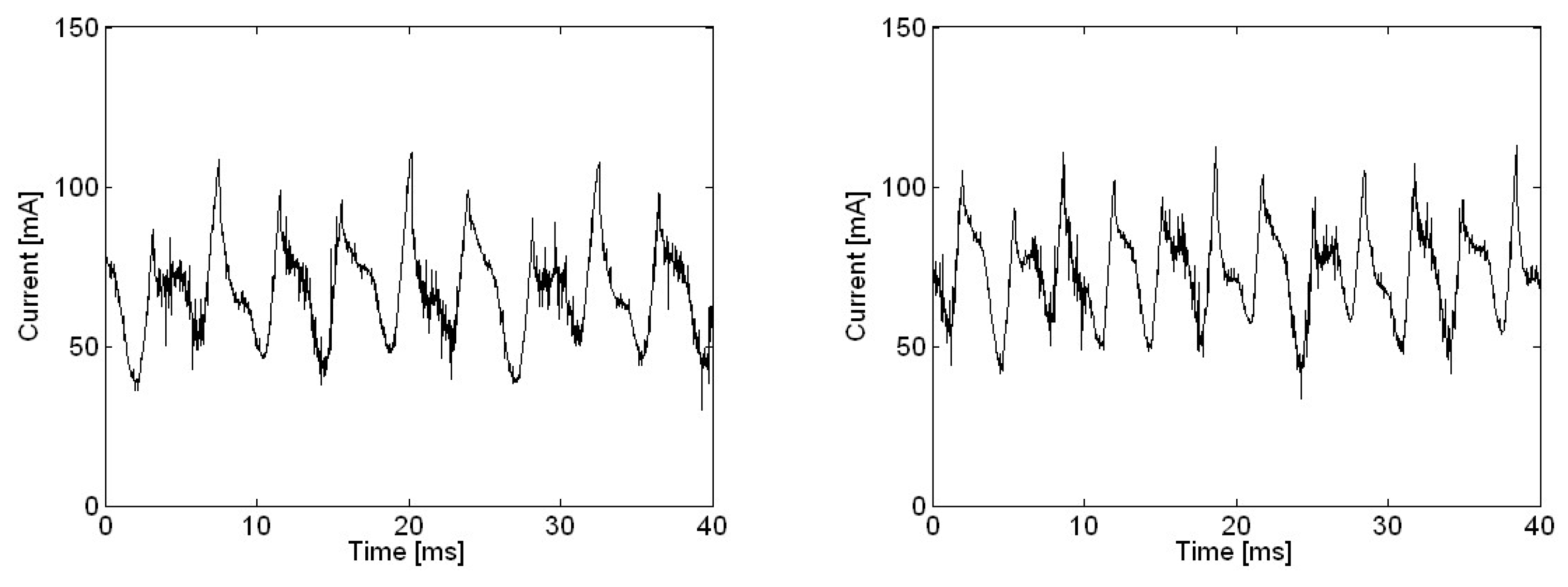 Micromachines 09 00290 g003a 550