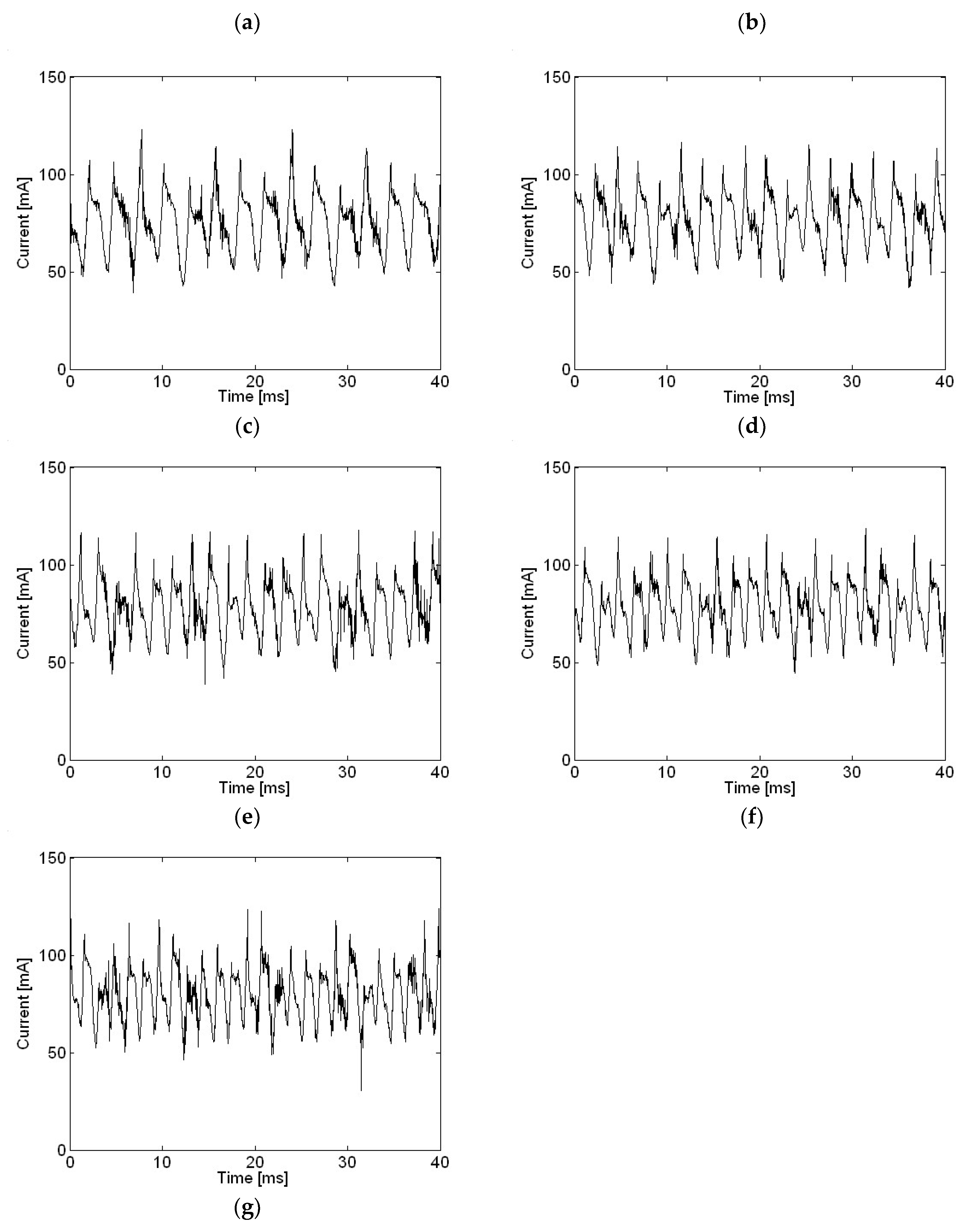 Micromachines 09 00290 g003b 550
