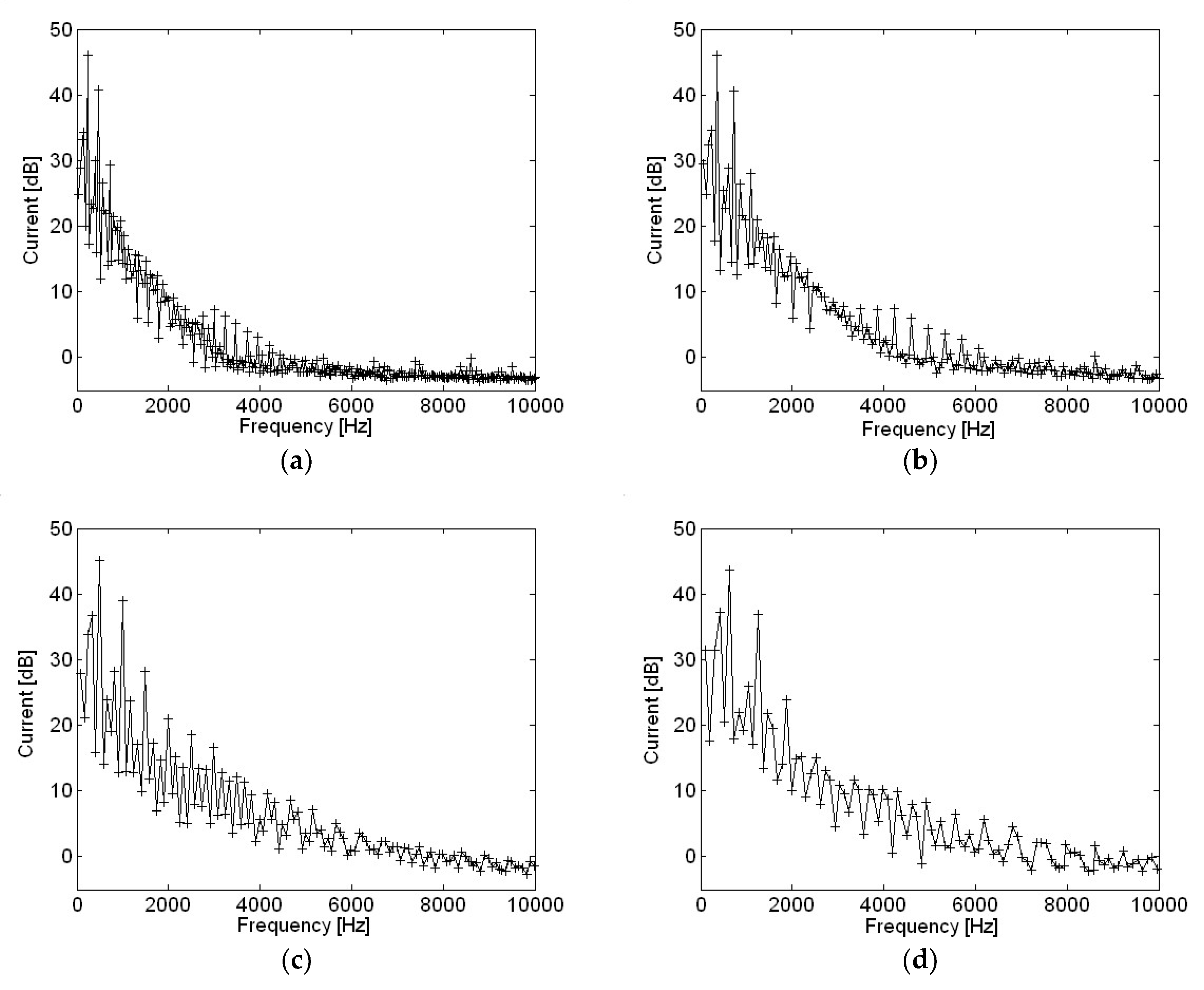 Micromachines 09 00290 g004 550