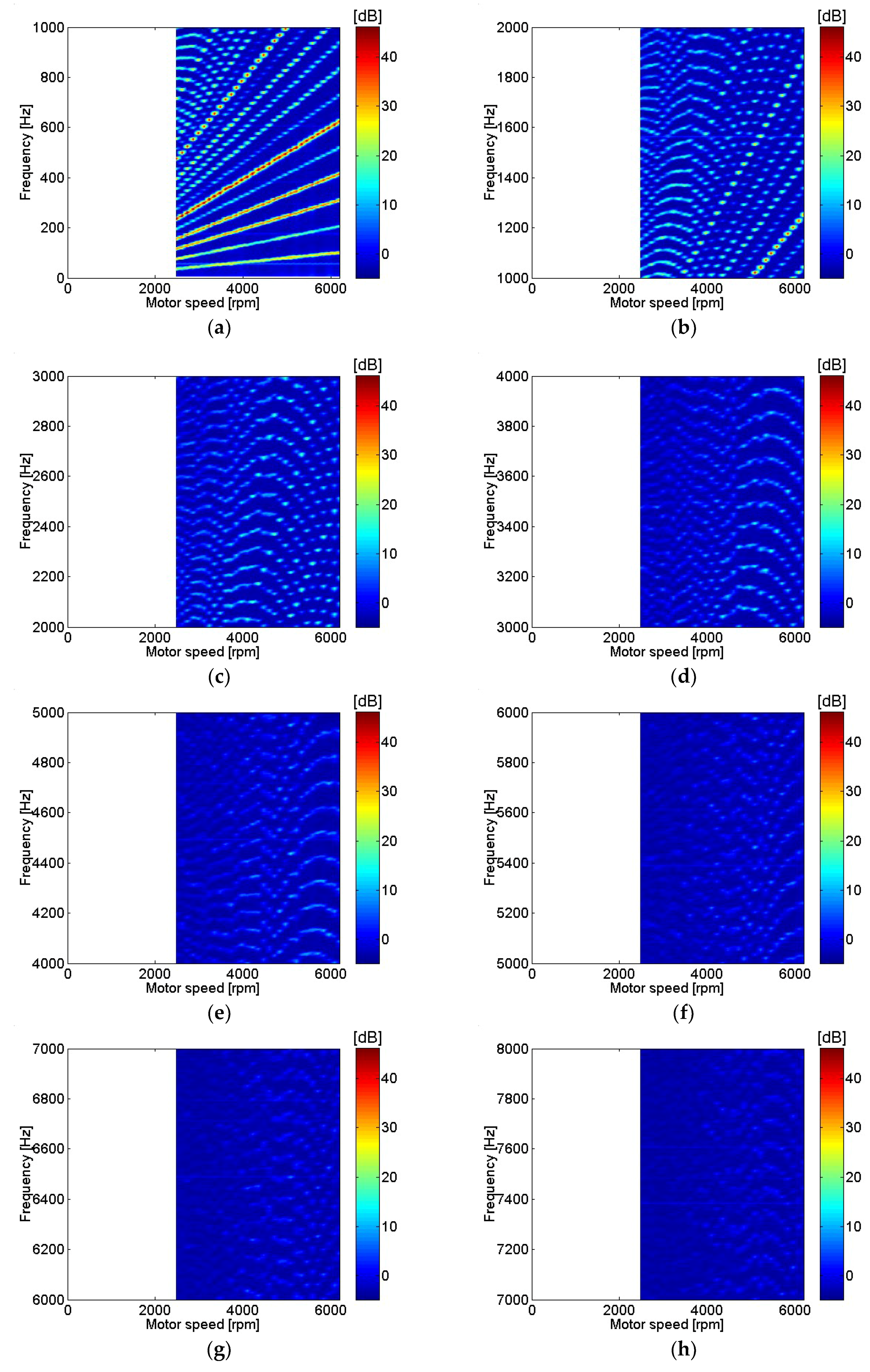 Micromachines 09 00290 g005 550