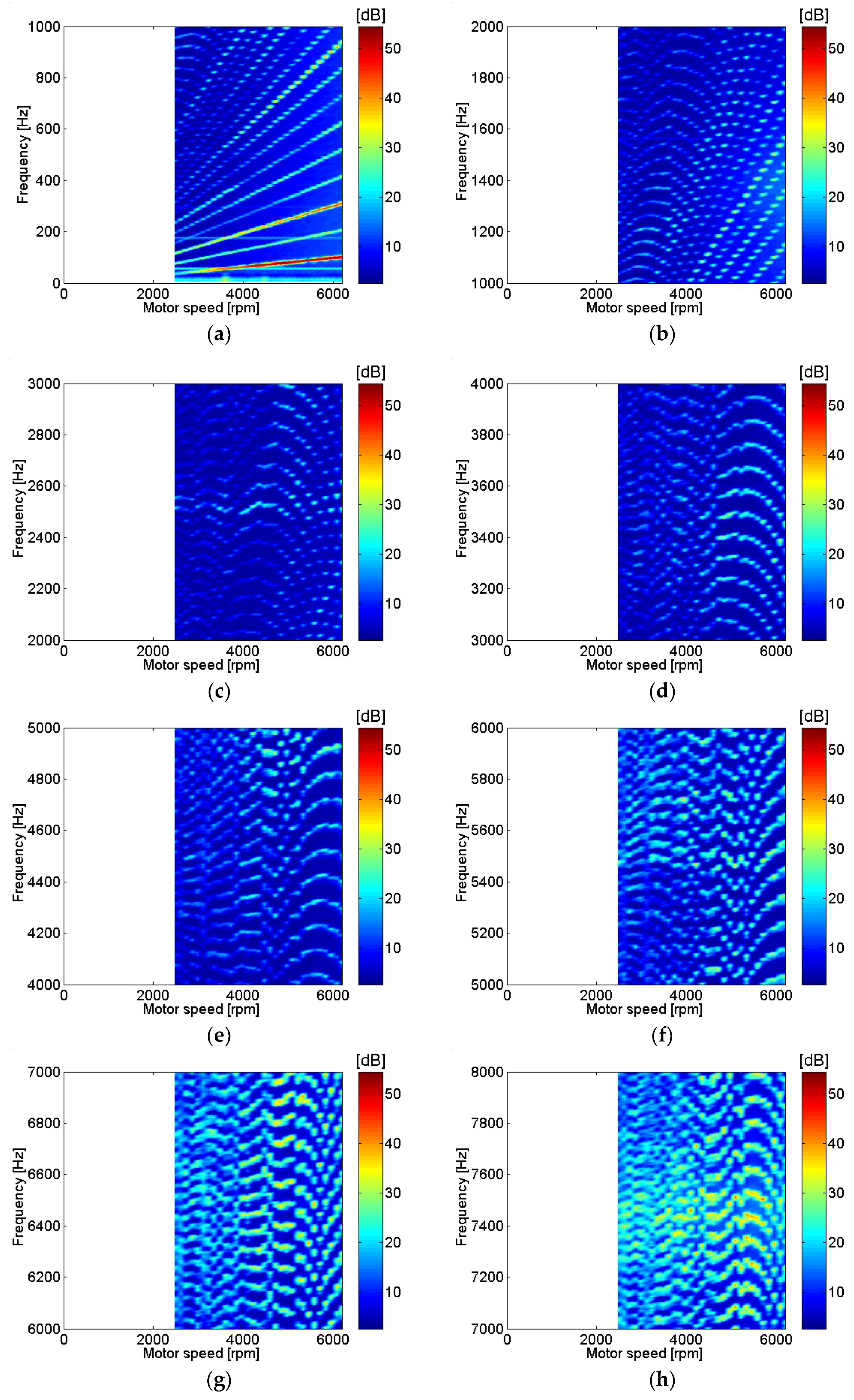 Micromachines 09 00290 g006 550