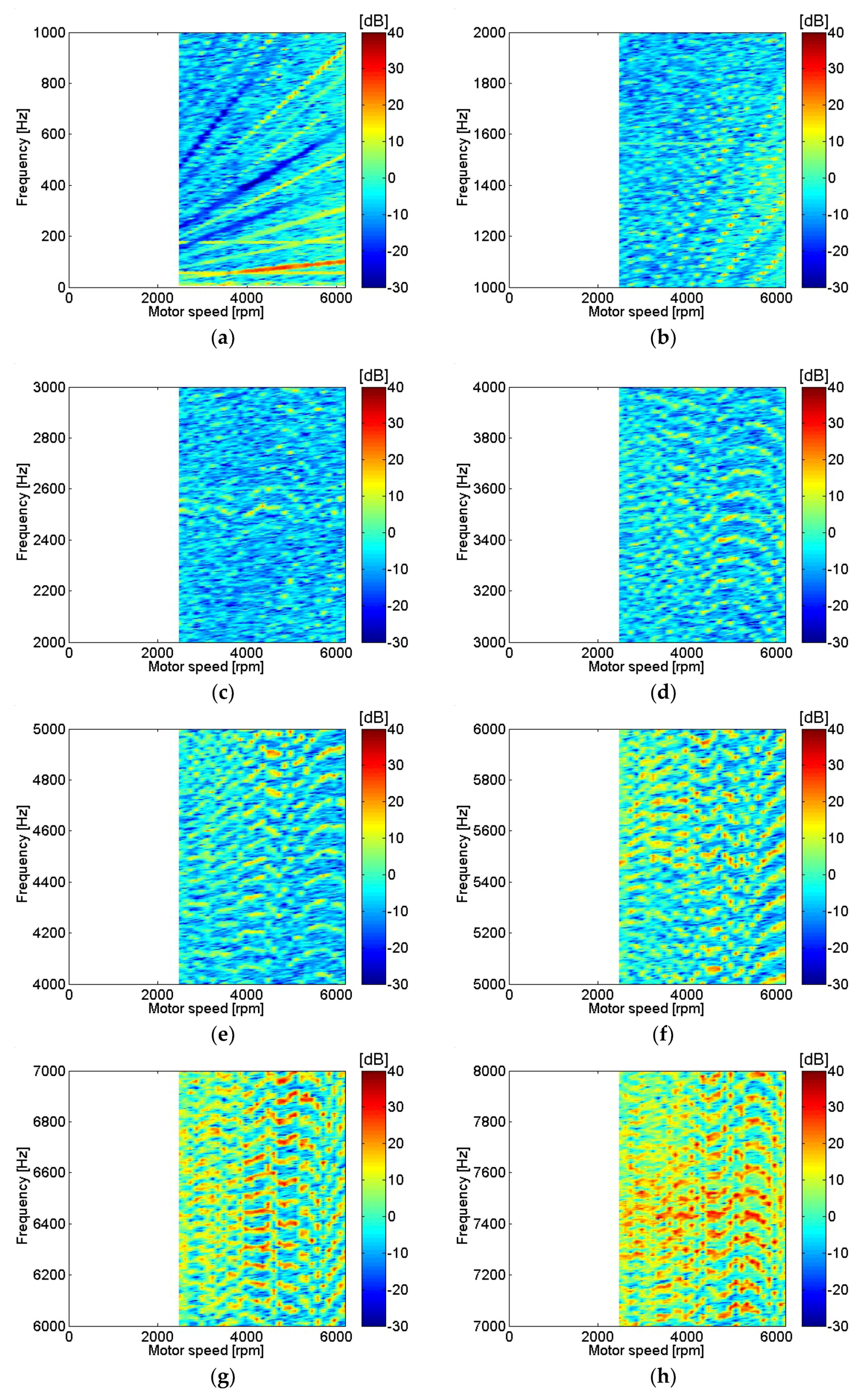 Micromachines 09 00290 g007 550
