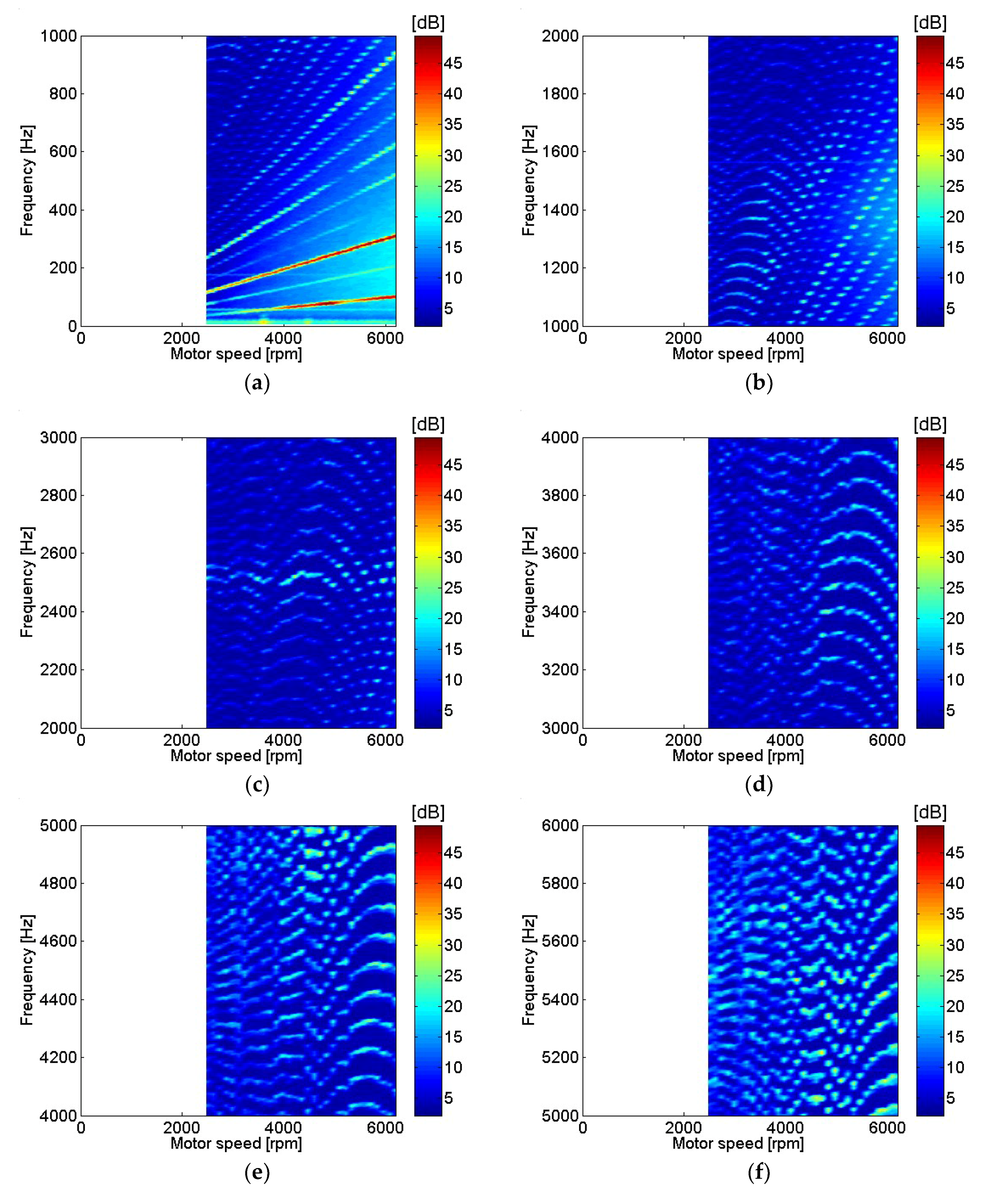 Micromachines 09 00290 g008a 550