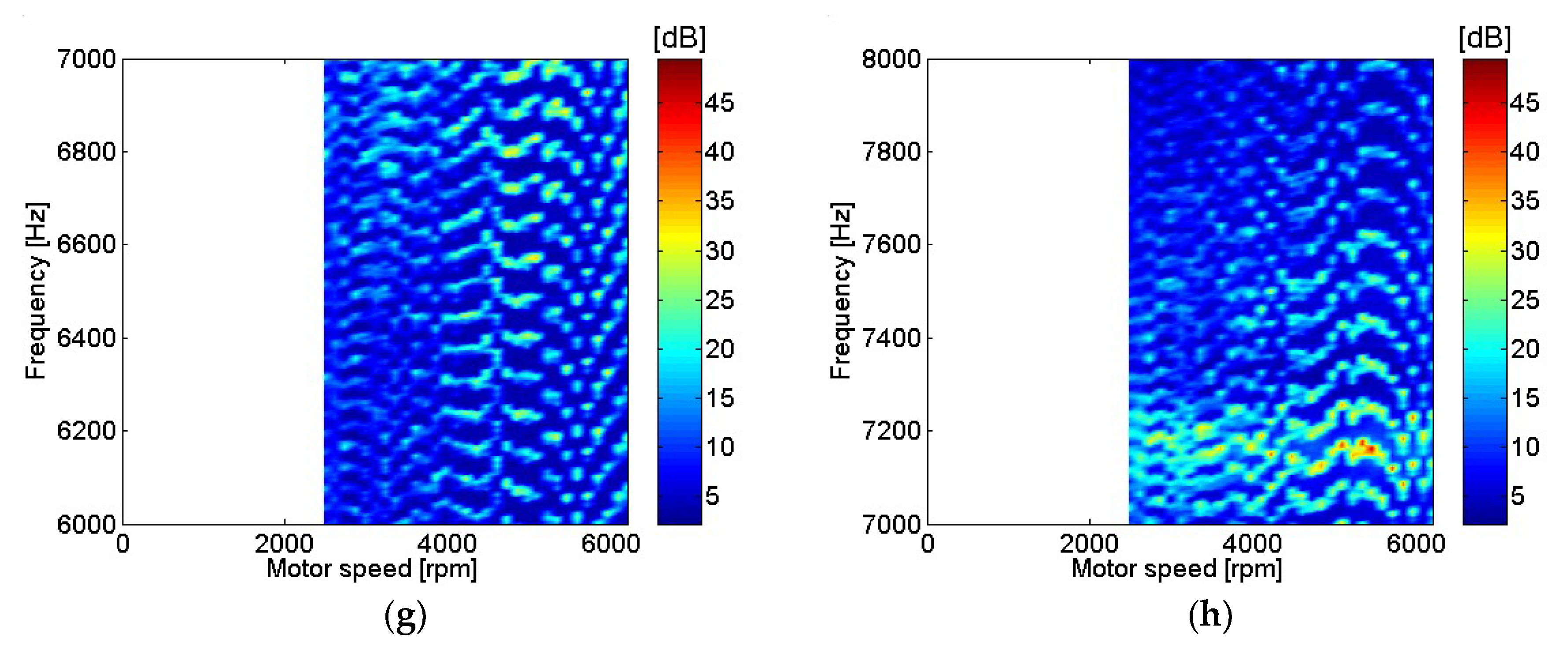 Micromachines 09 00290 g008b 550