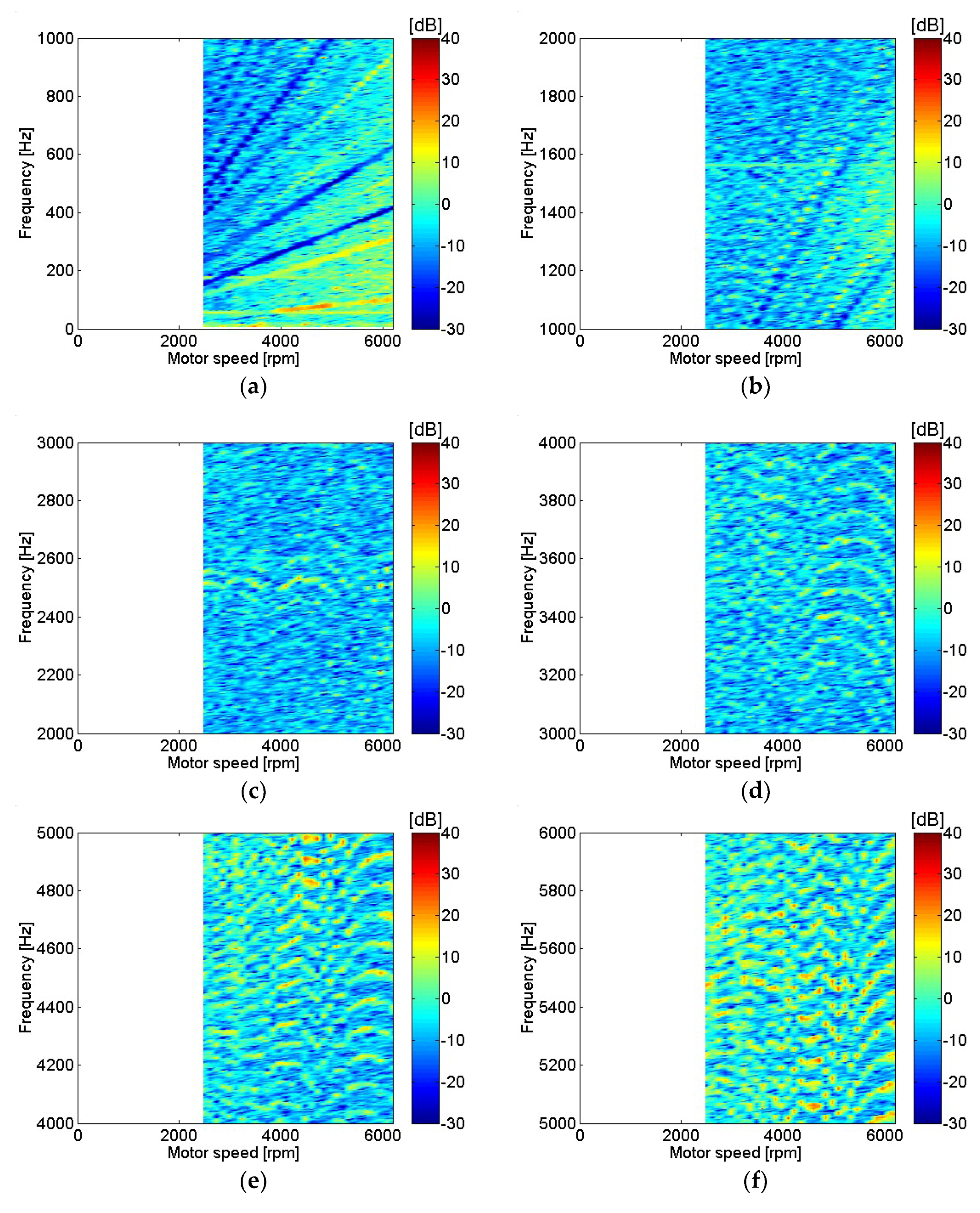 Micromachines 09 00290 g009a 550