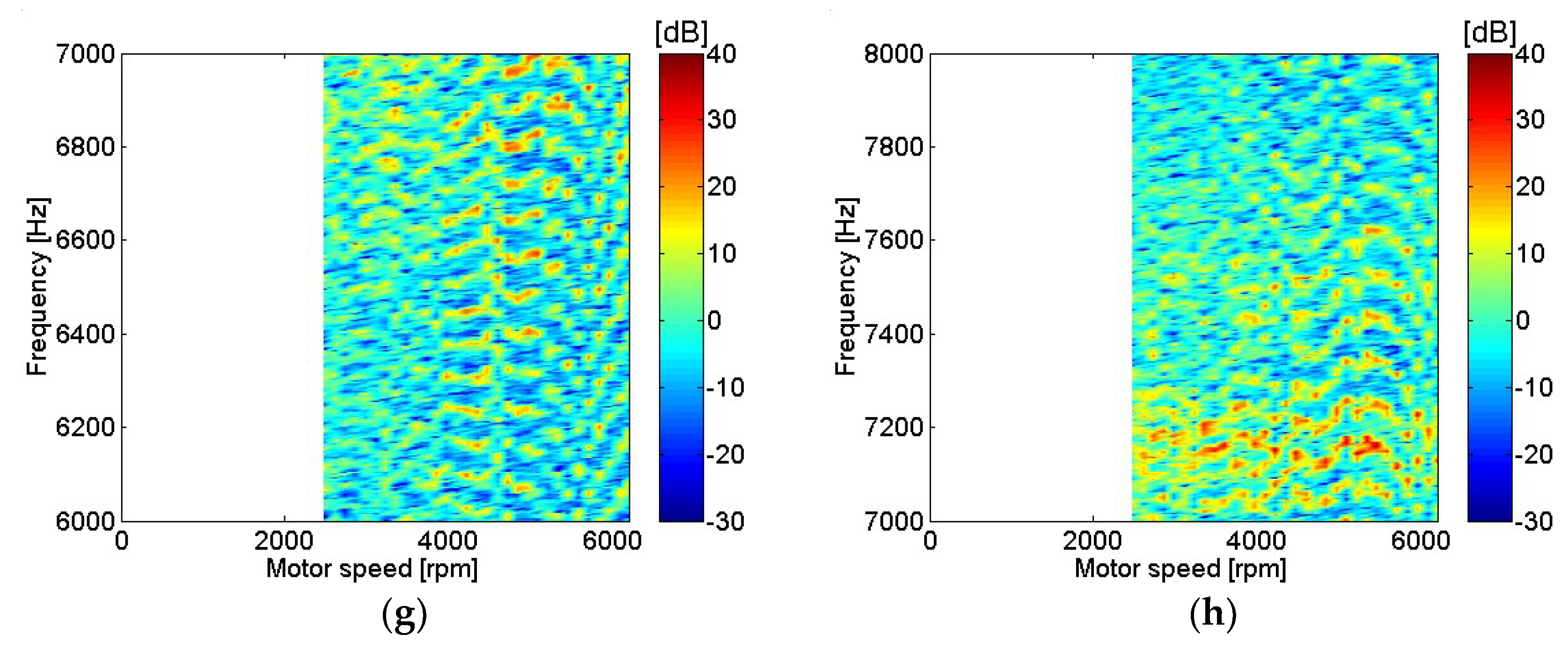 Micromachines 09 00290 g009b 550
