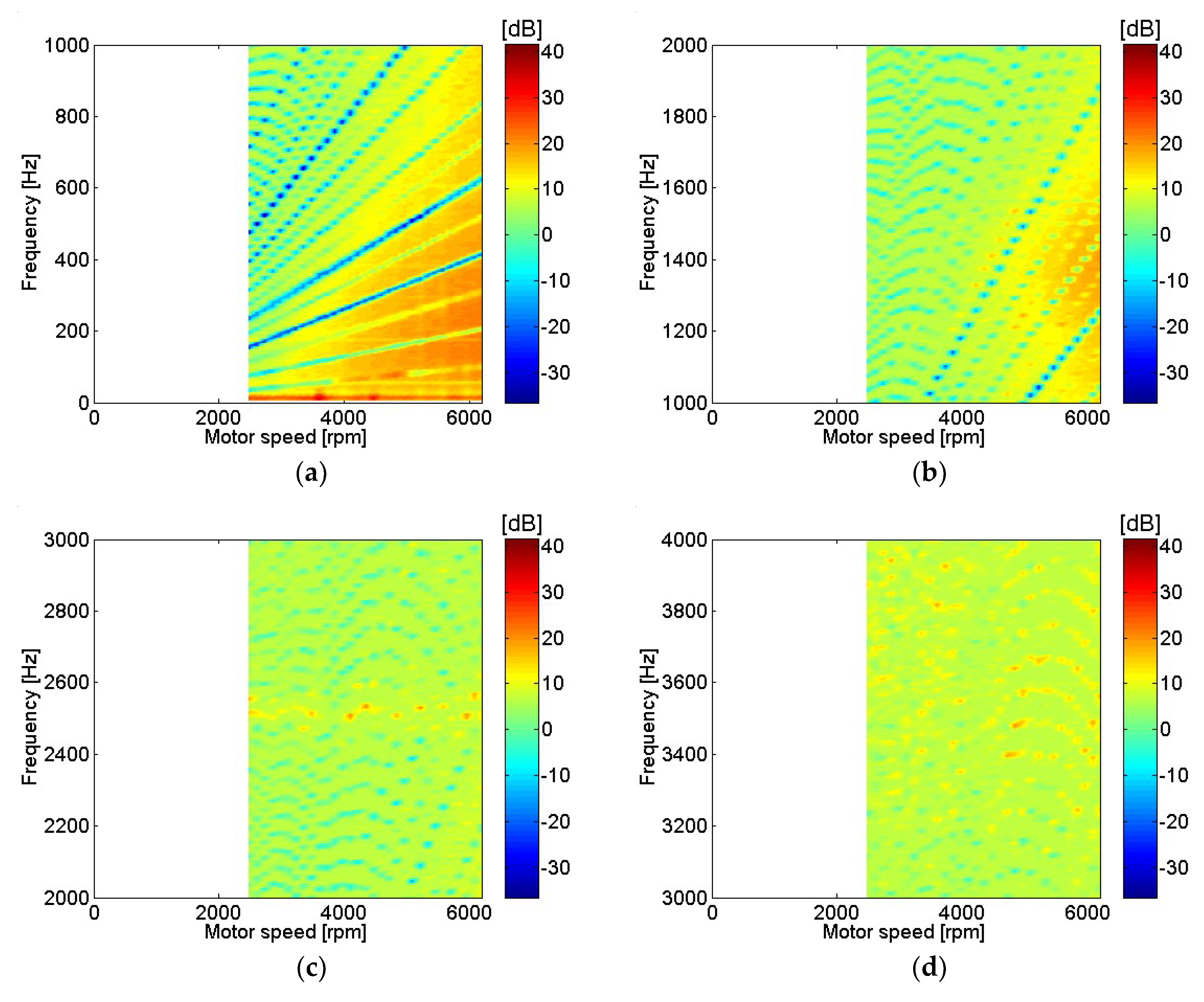 Micromachines 09 00290 g010a 550