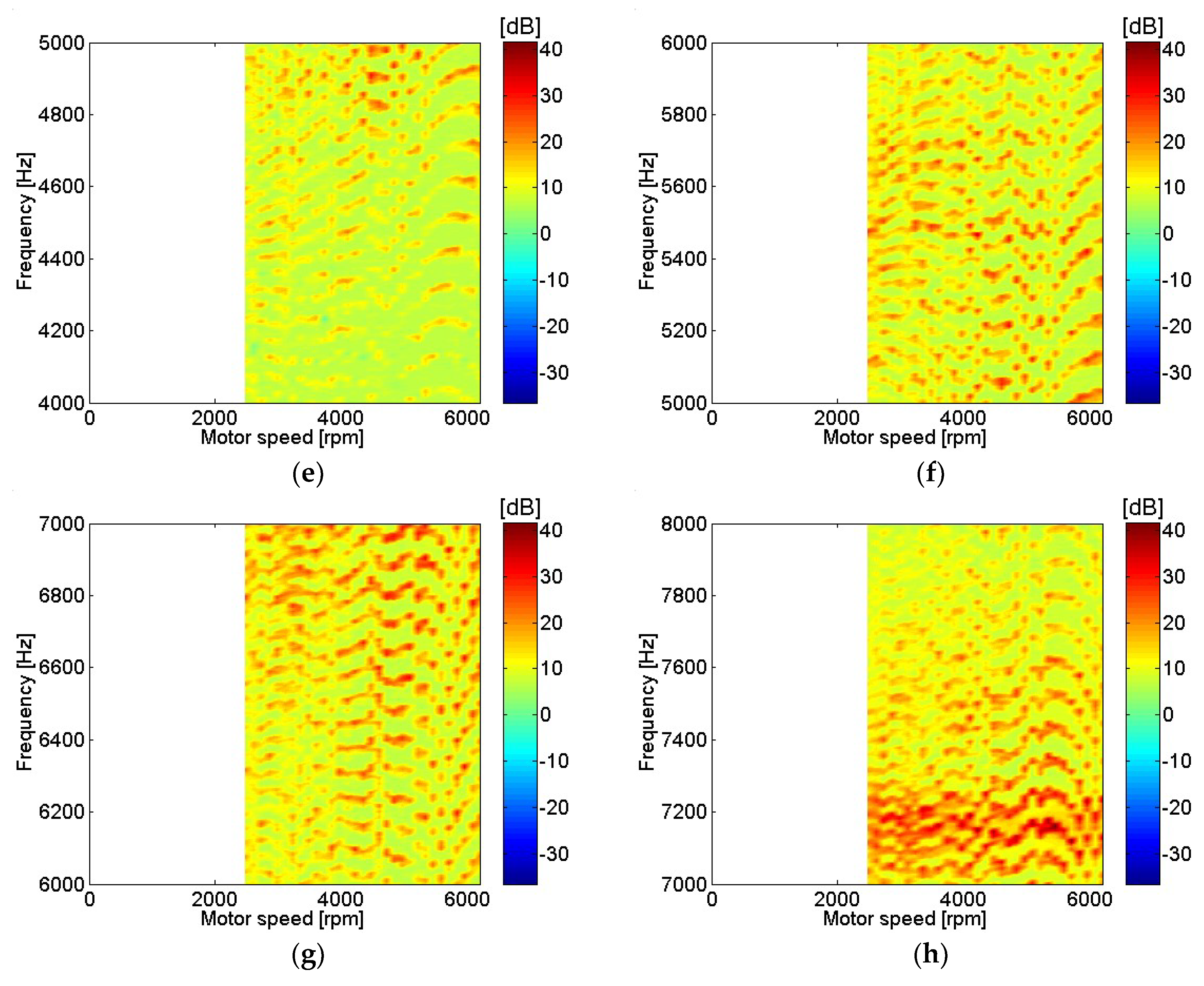Micromachines 09 00290 g010b 550