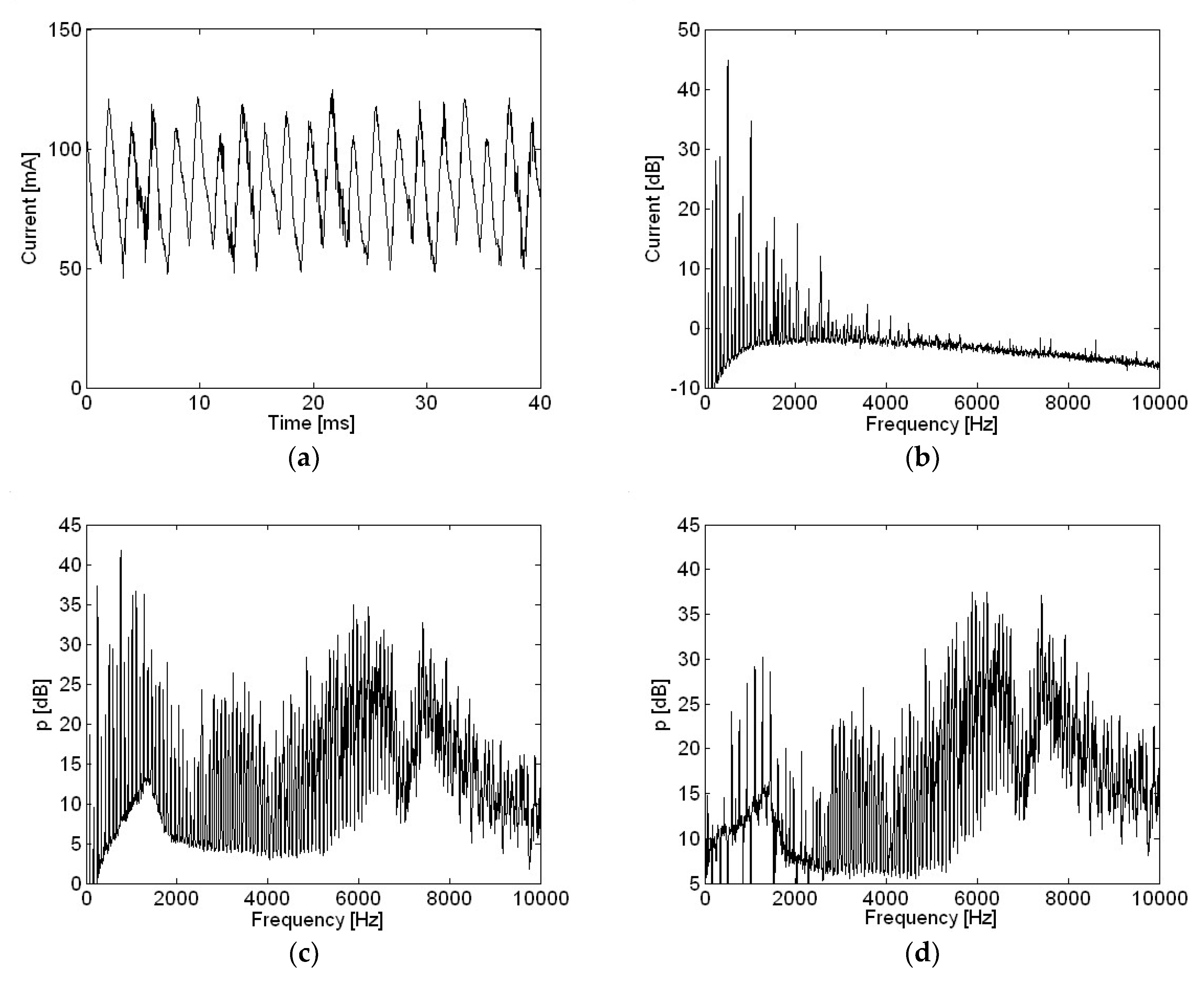 Micromachines 09 00290 g015 550