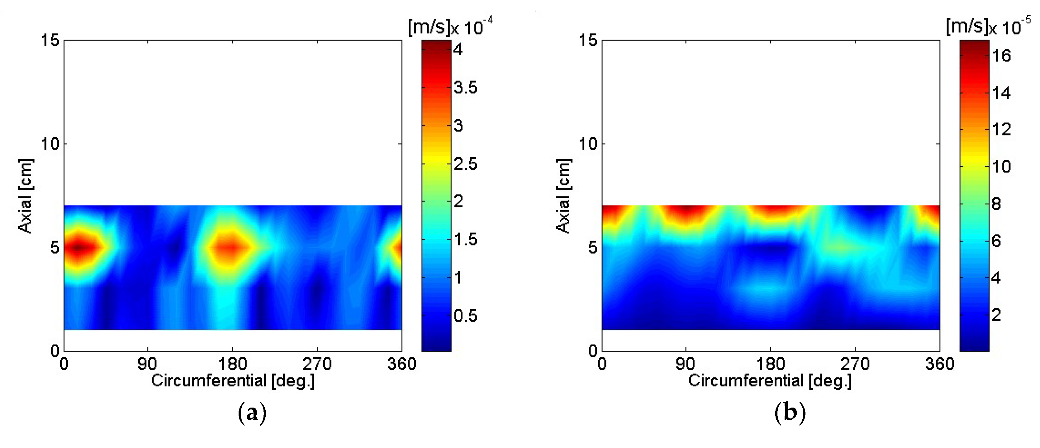 Micromachines 09 00290 g016a 550