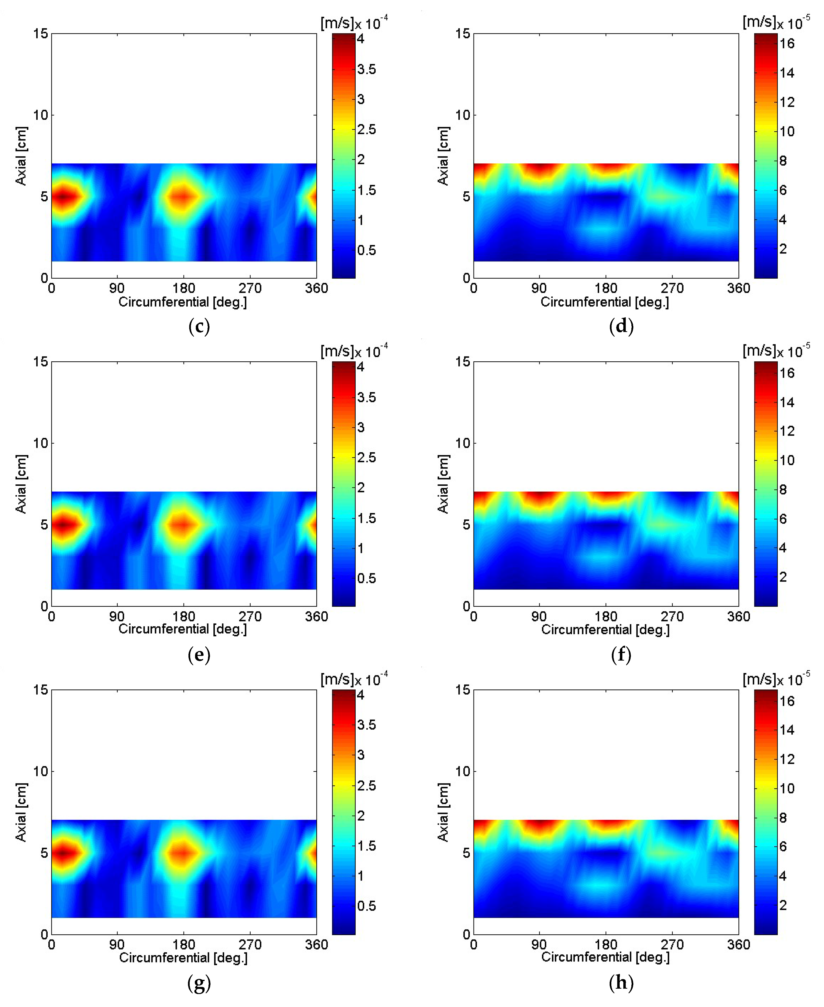 Micromachines 09 00290 g016b 550