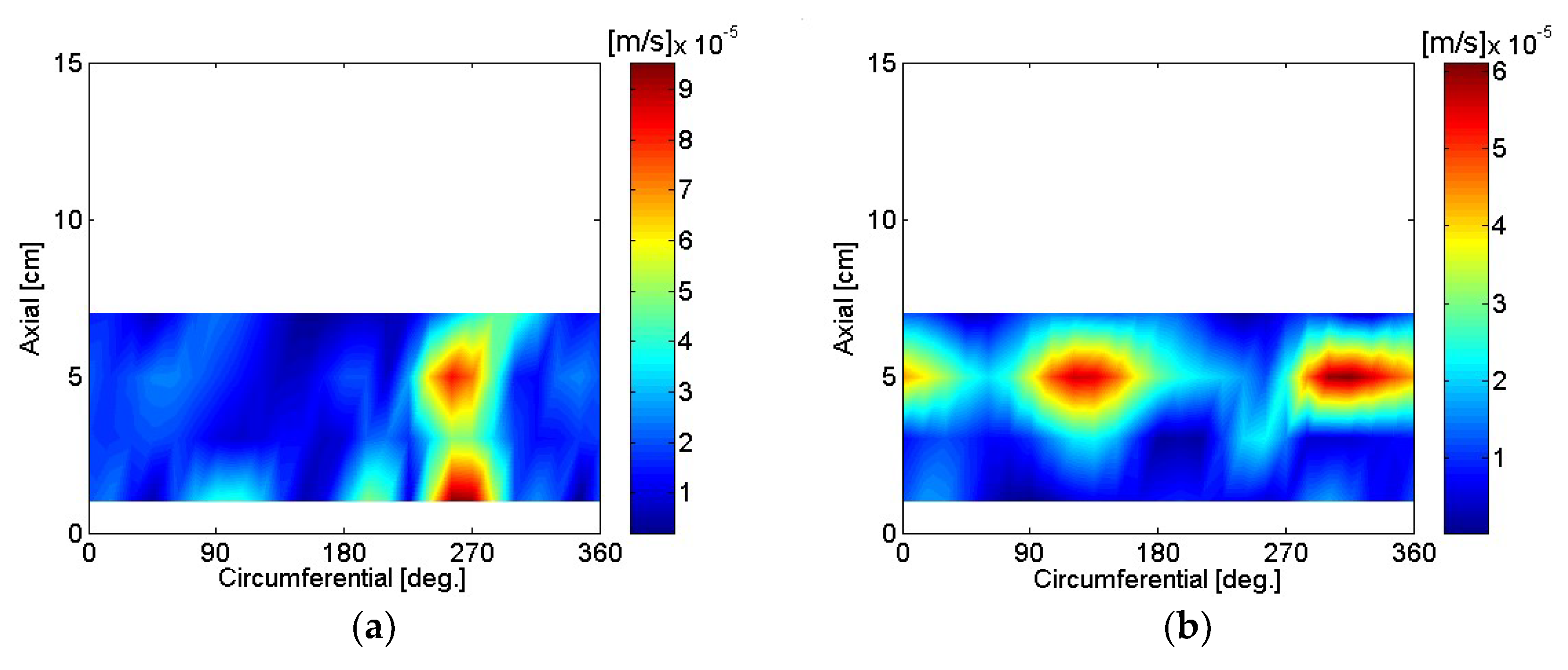 Micromachines 09 00290 g017a 550