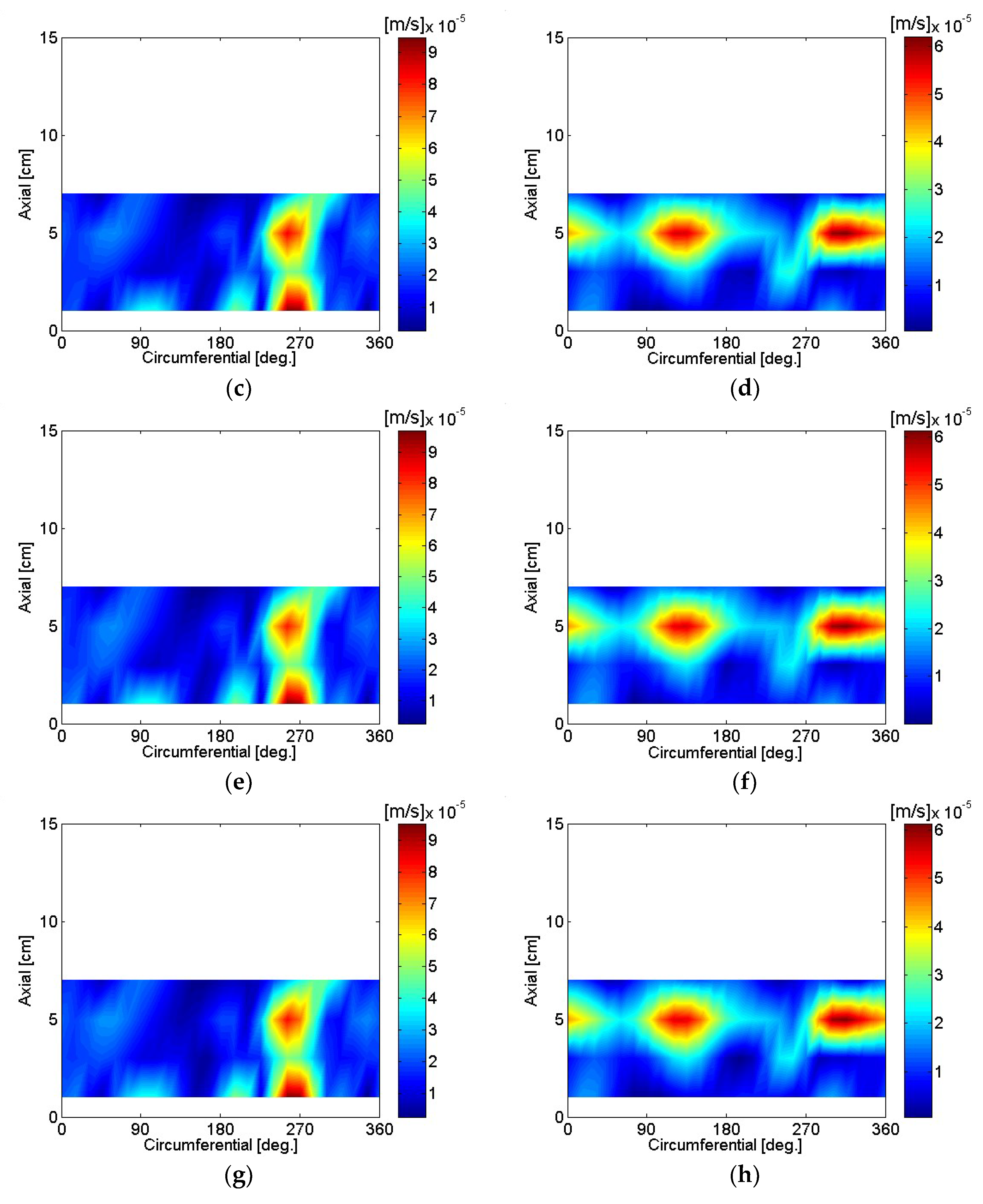 Micromachines 09 00290 g017b 550