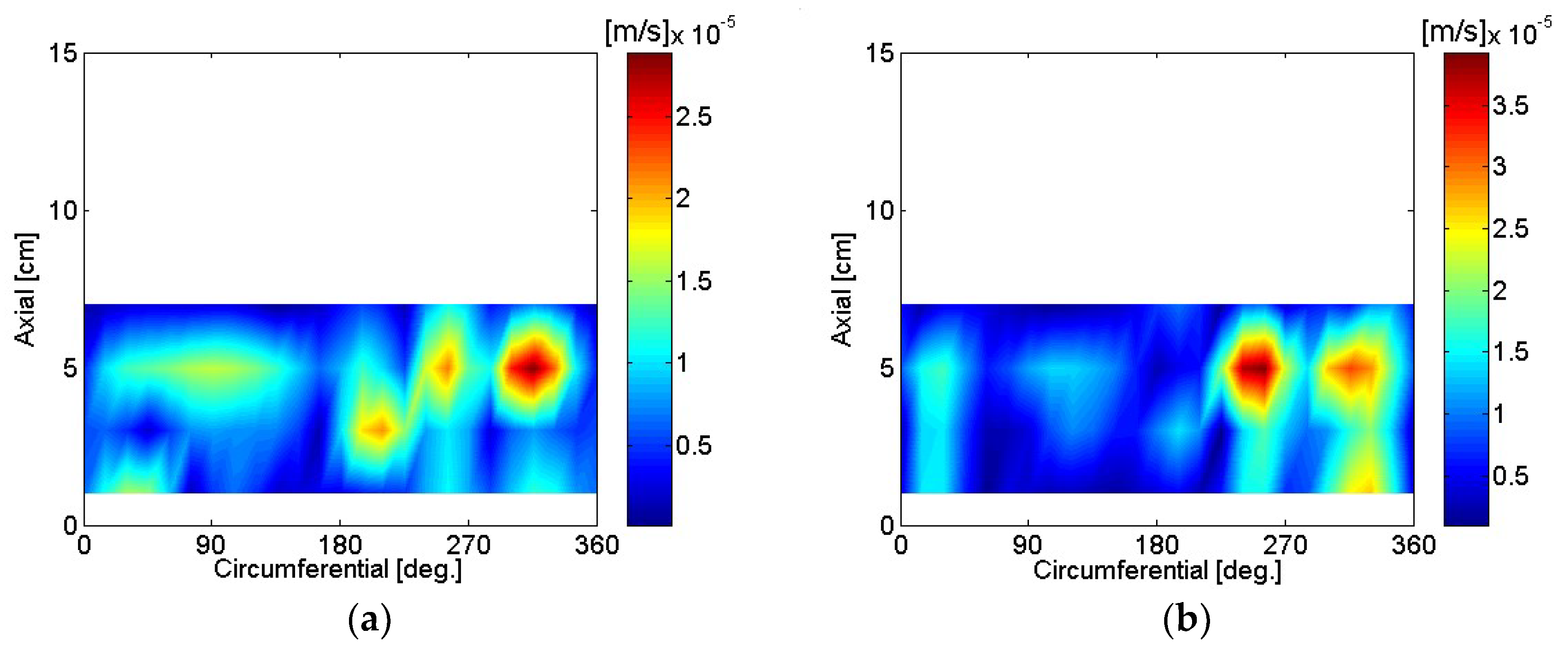 Micromachines 09 00290 g018a 550