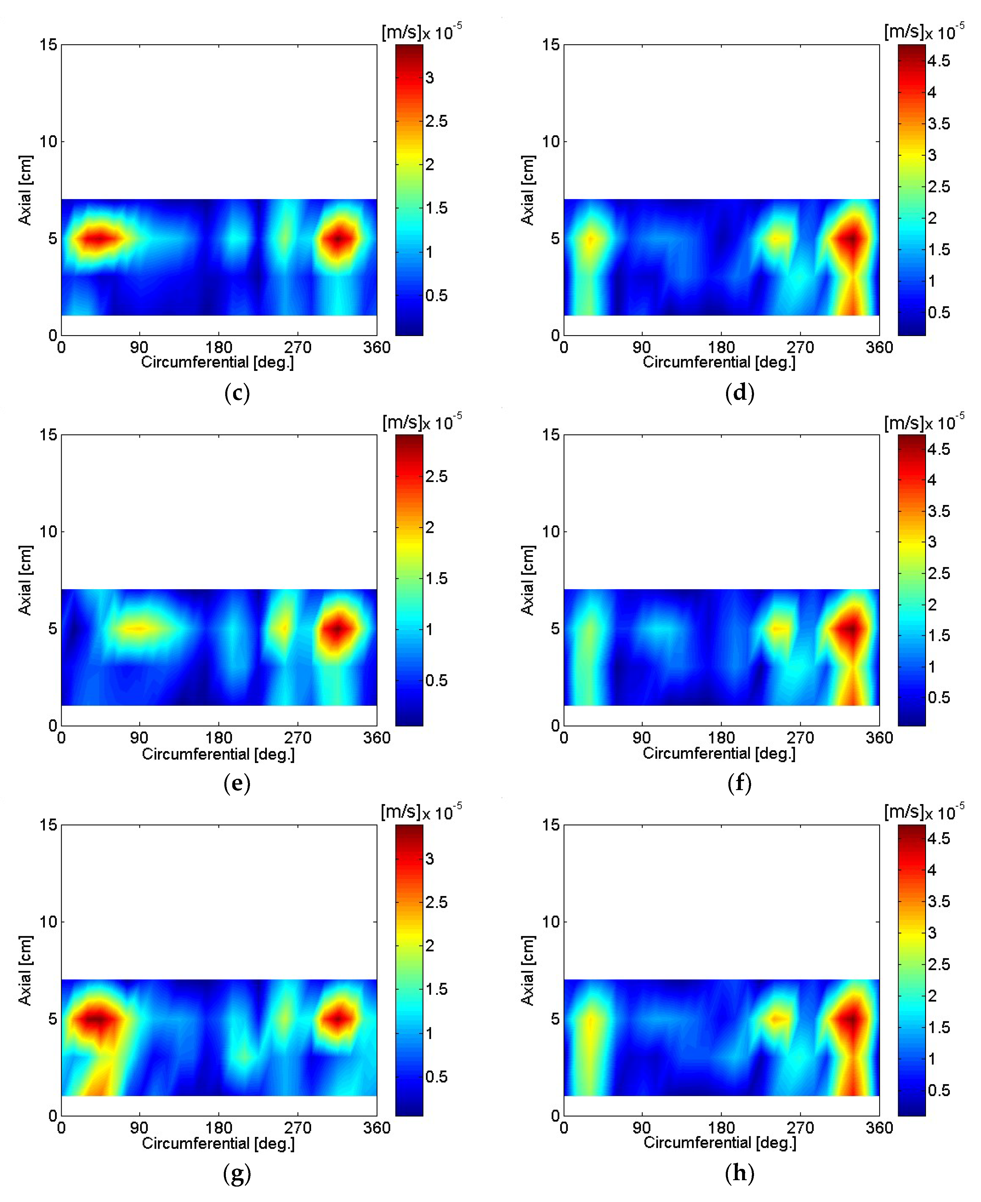 Micromachines 09 00290 g018b 550