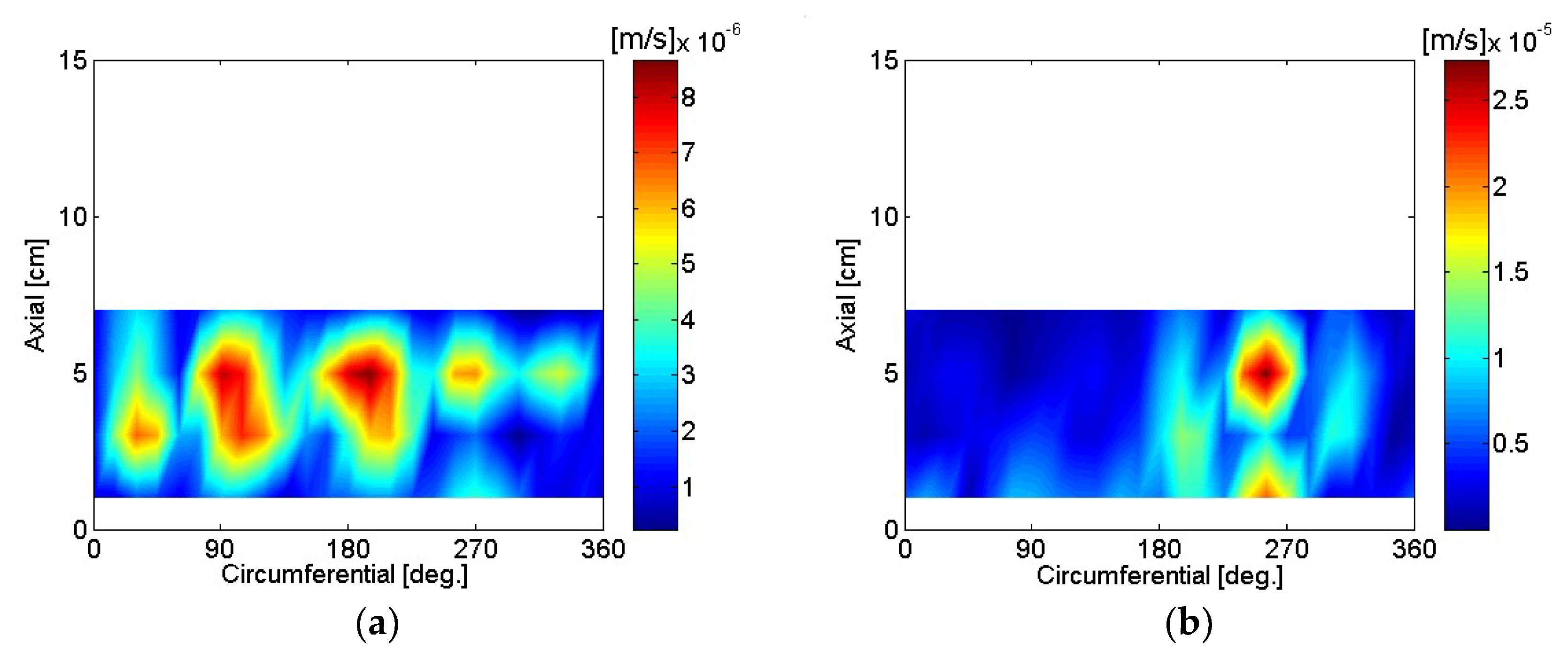 Micromachines 09 00290 g019a 550