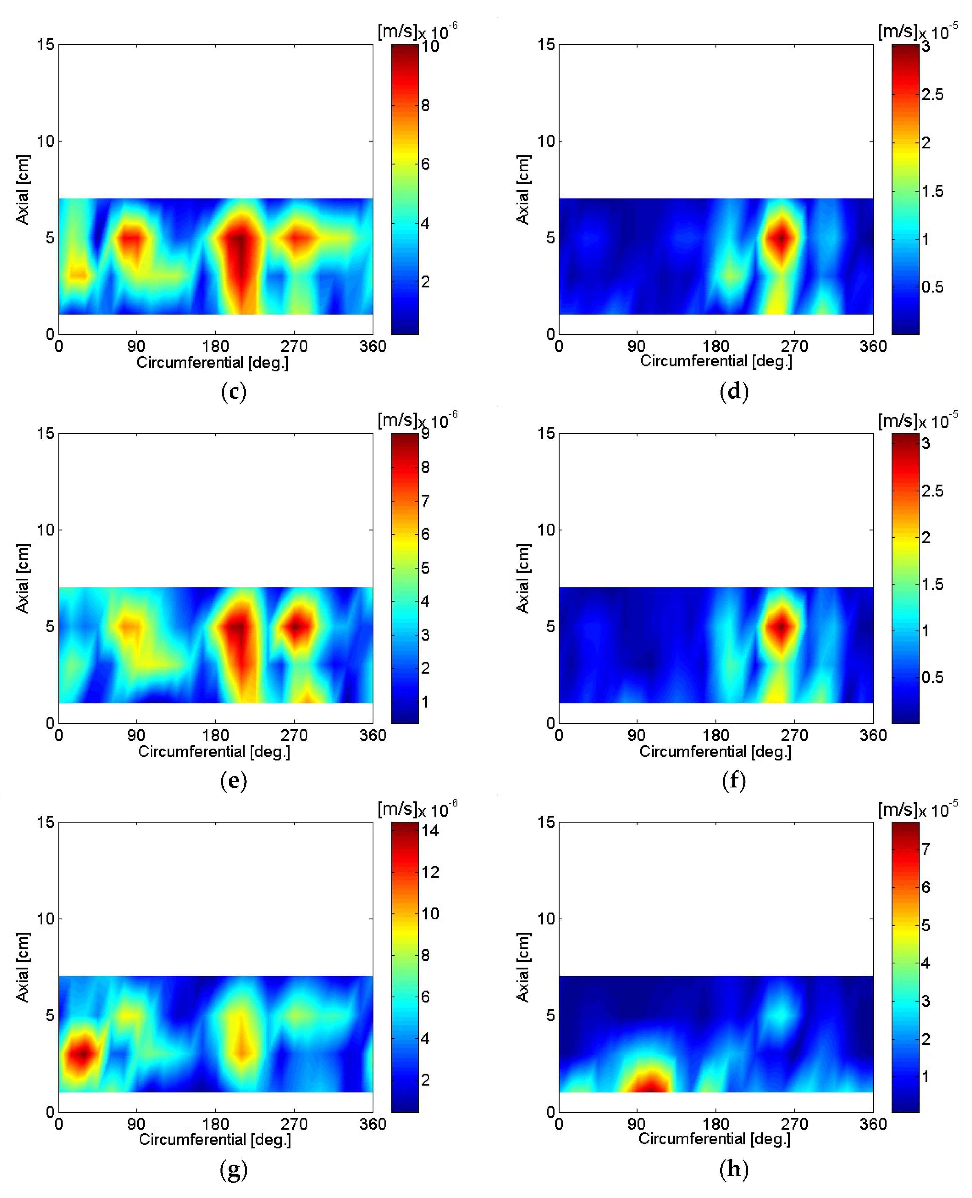 Micromachines 09 00290 g019b 550